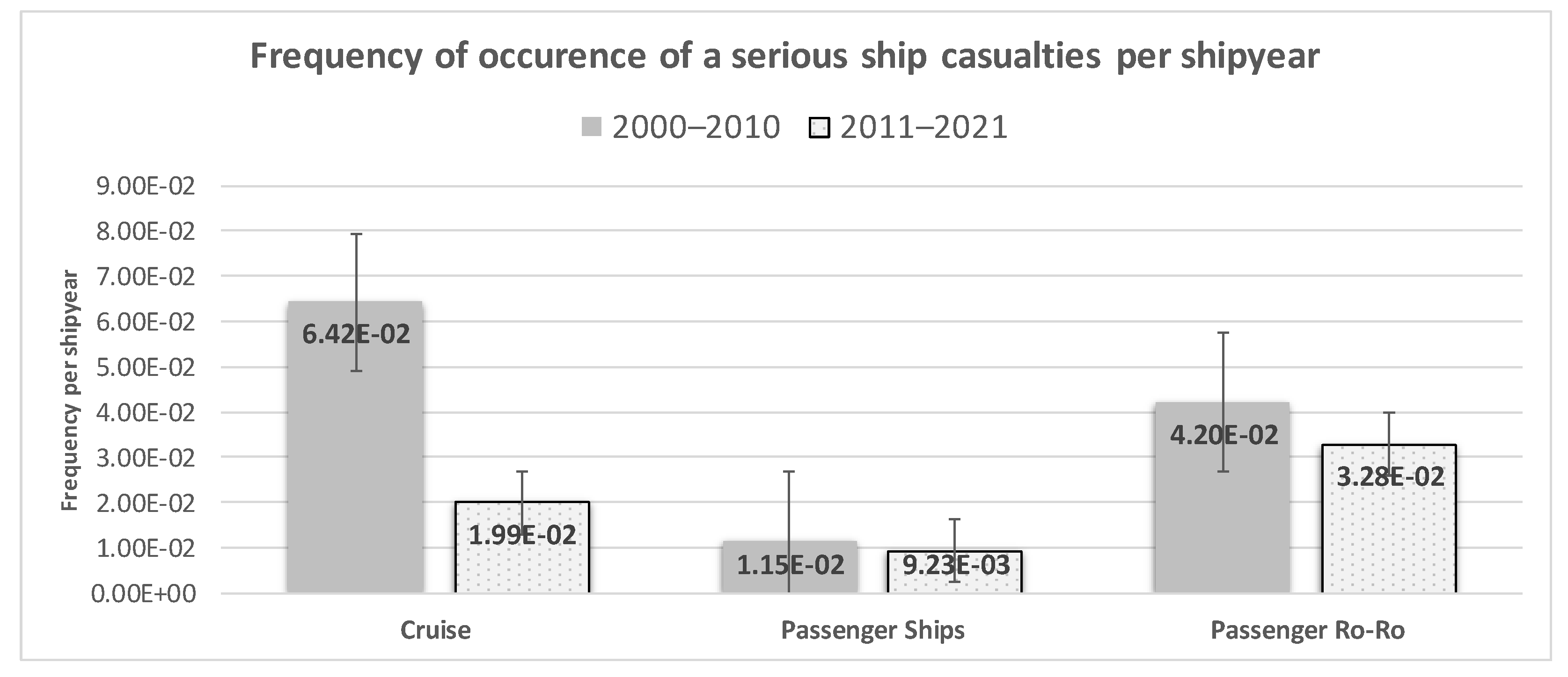 Jmse 11 00410 g006 550