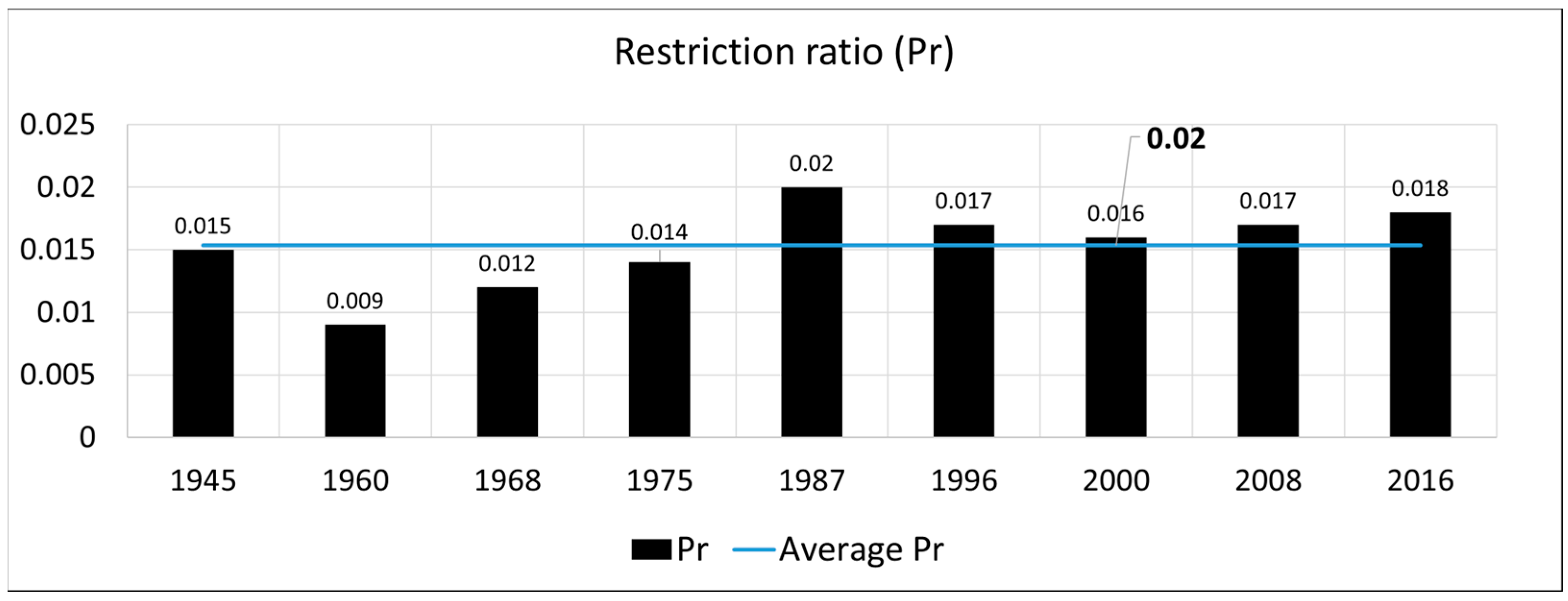 Jmse 11 00411 g004 Jmse 11 00411 g004