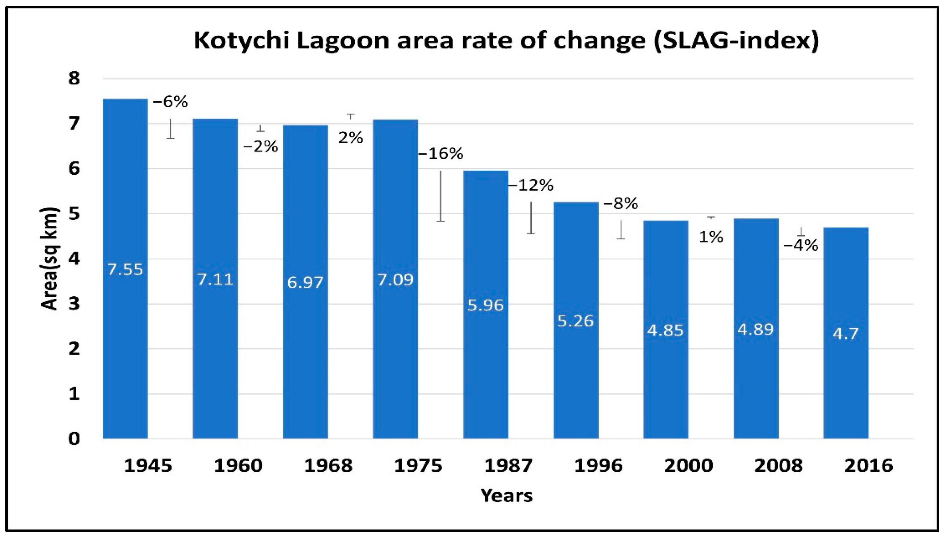 Jmse 11 00411 g008 Jmse 11 00411 g008