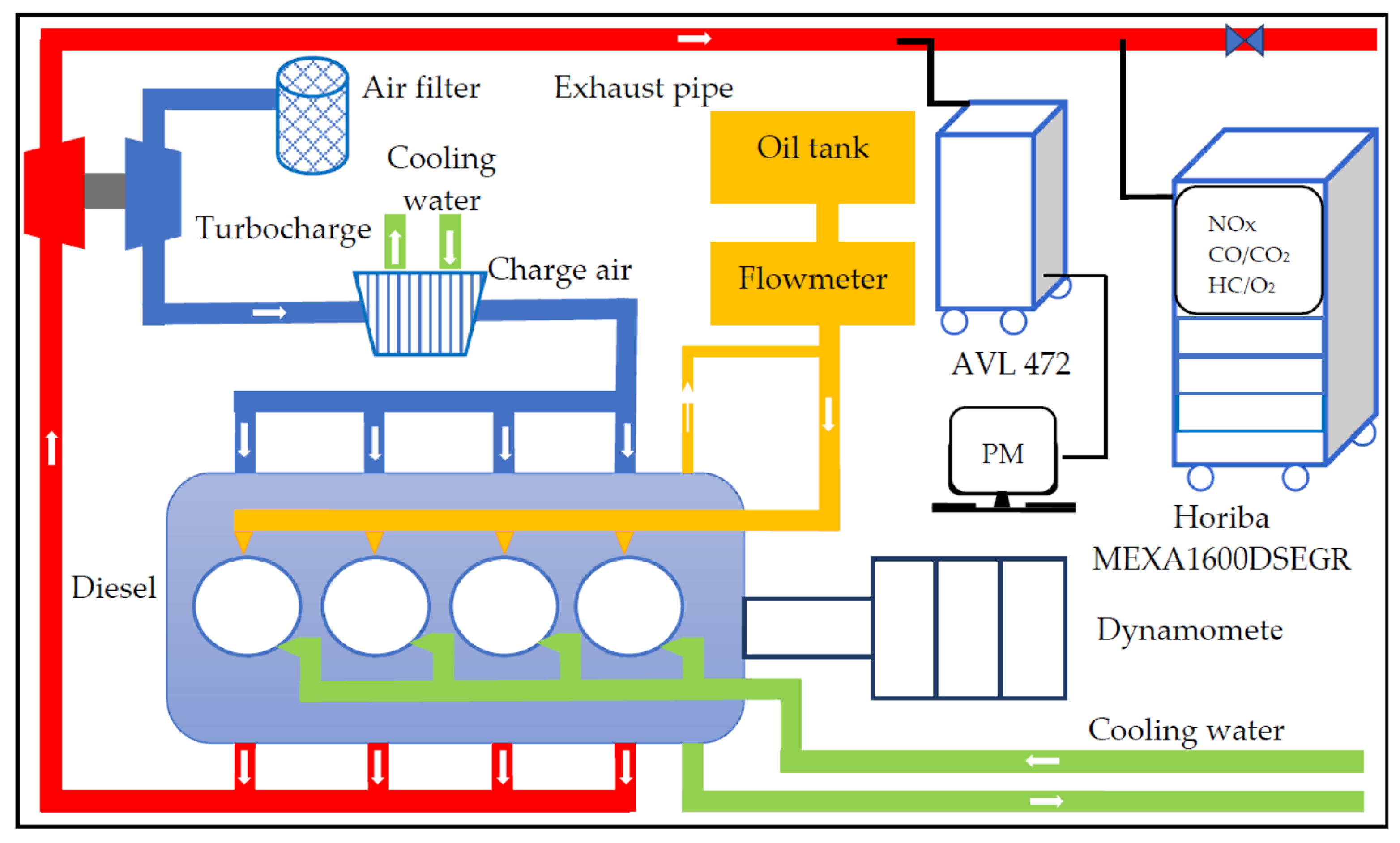 Jmse 11 00413 g001 Jmse 11 00413 g001