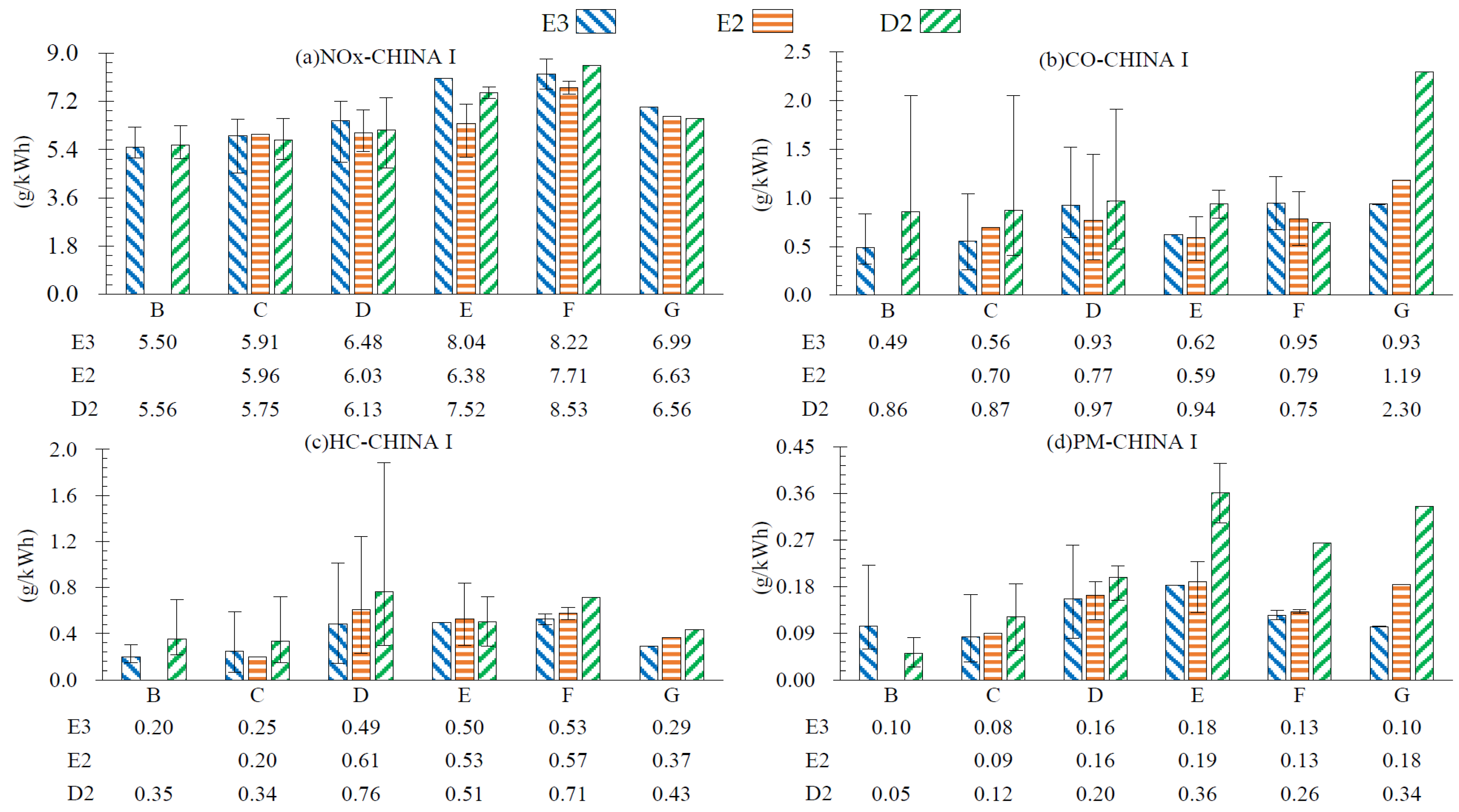 Jmse 11 00413 g004 Jmse 11 00413 g004