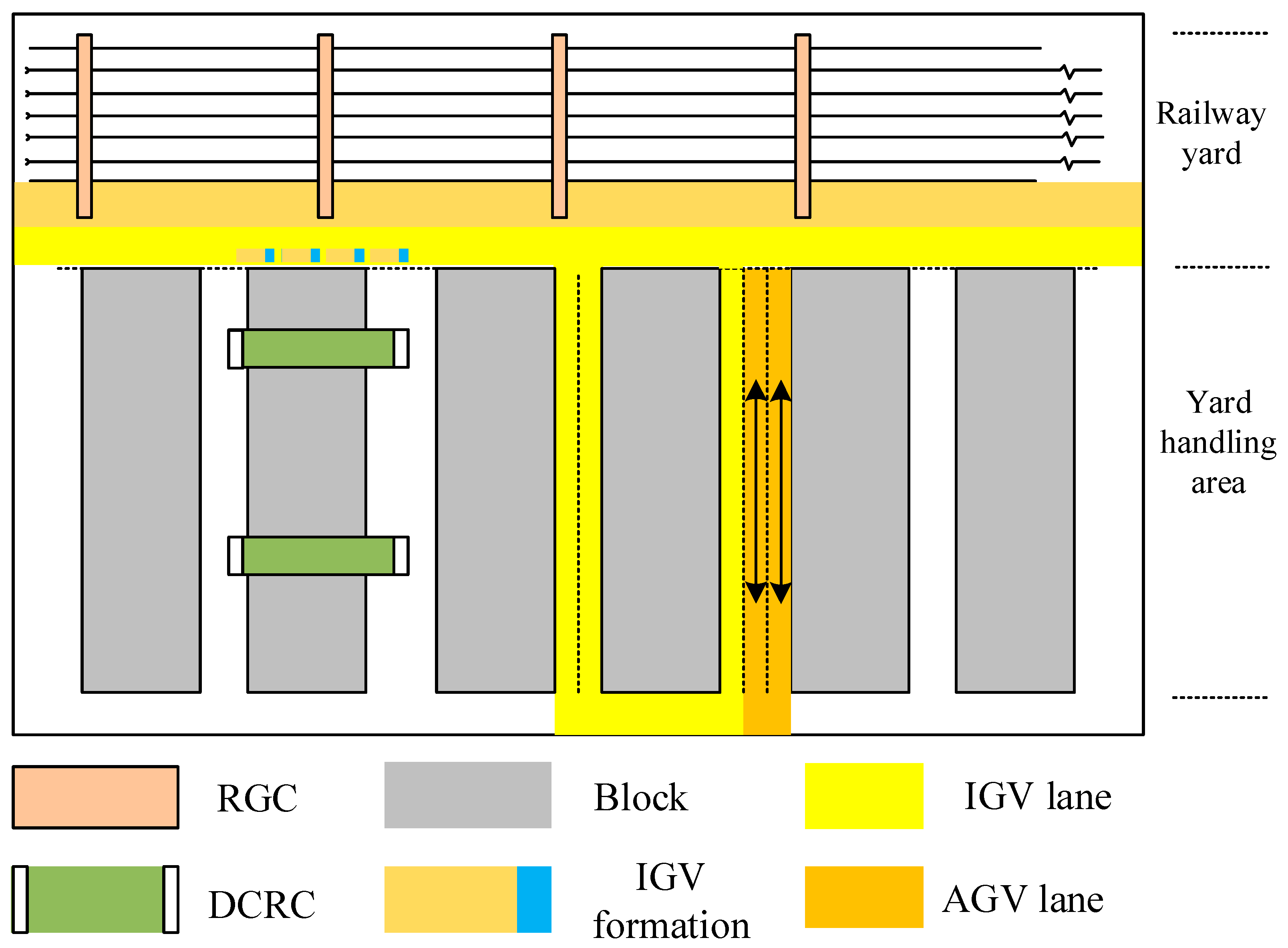 Jmse 11 00417 g001 Jmse 11 00417 g001