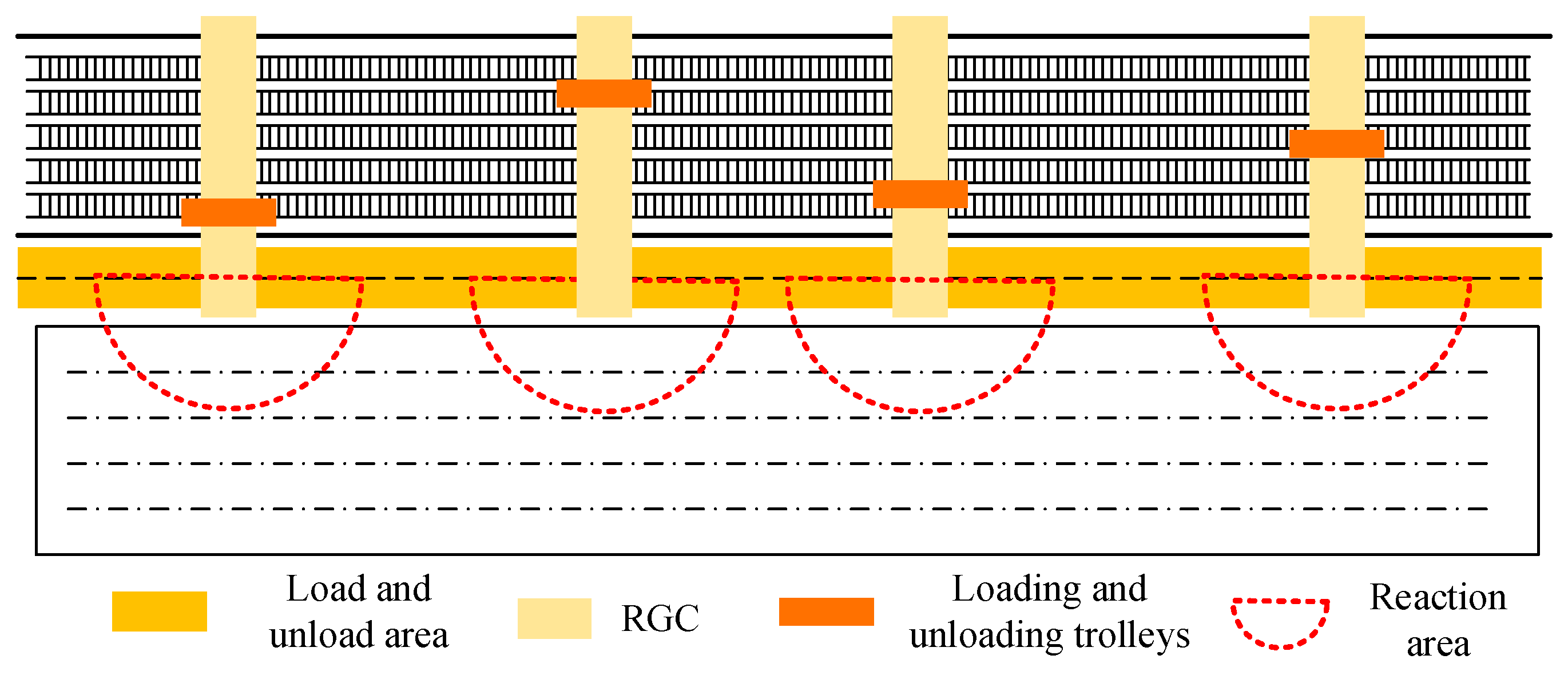 Jmse 11 00417 g003 Jmse 11 00417 g003