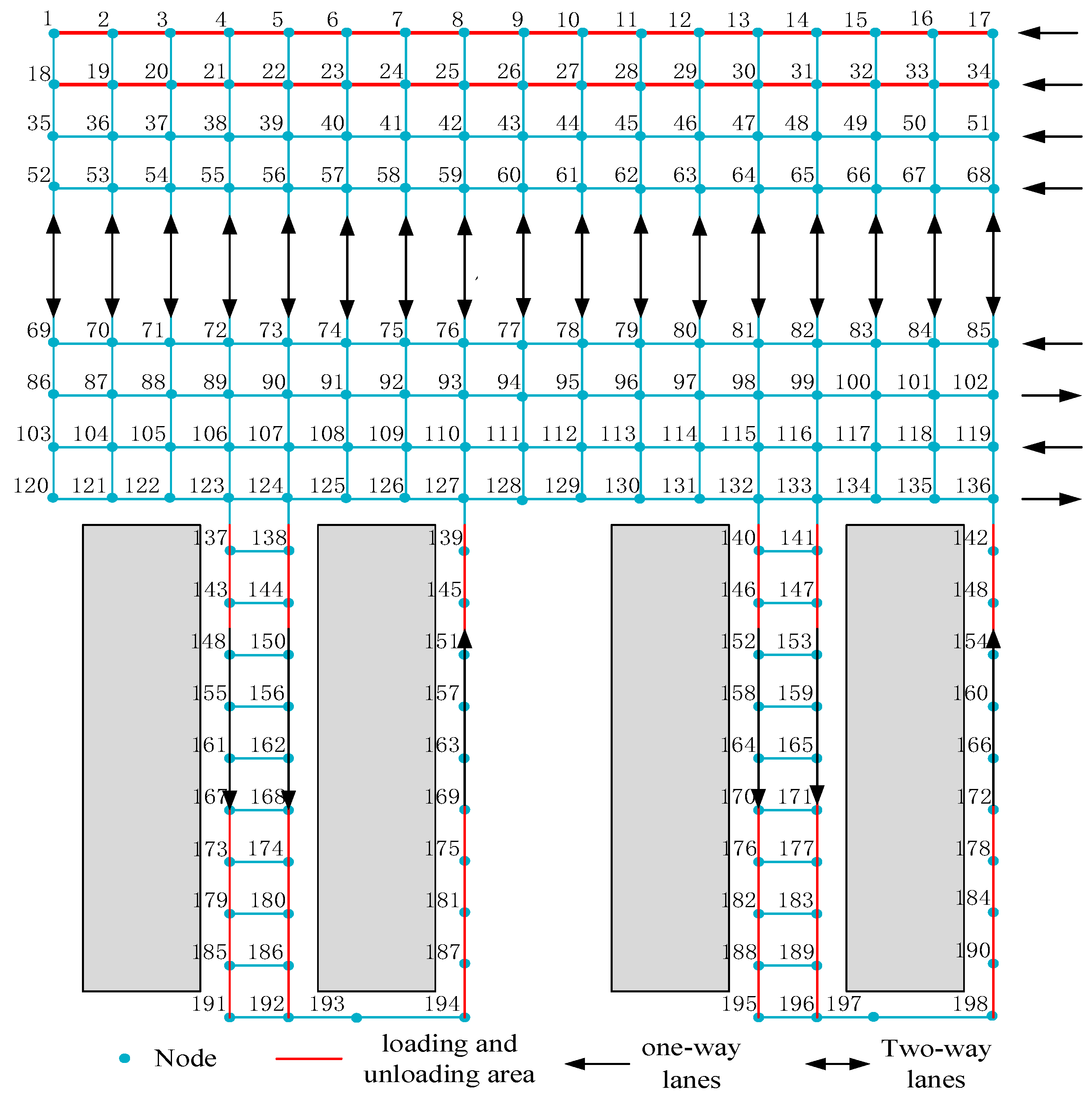 Jmse 11 00417 g004 Jmse 11 00417 g004