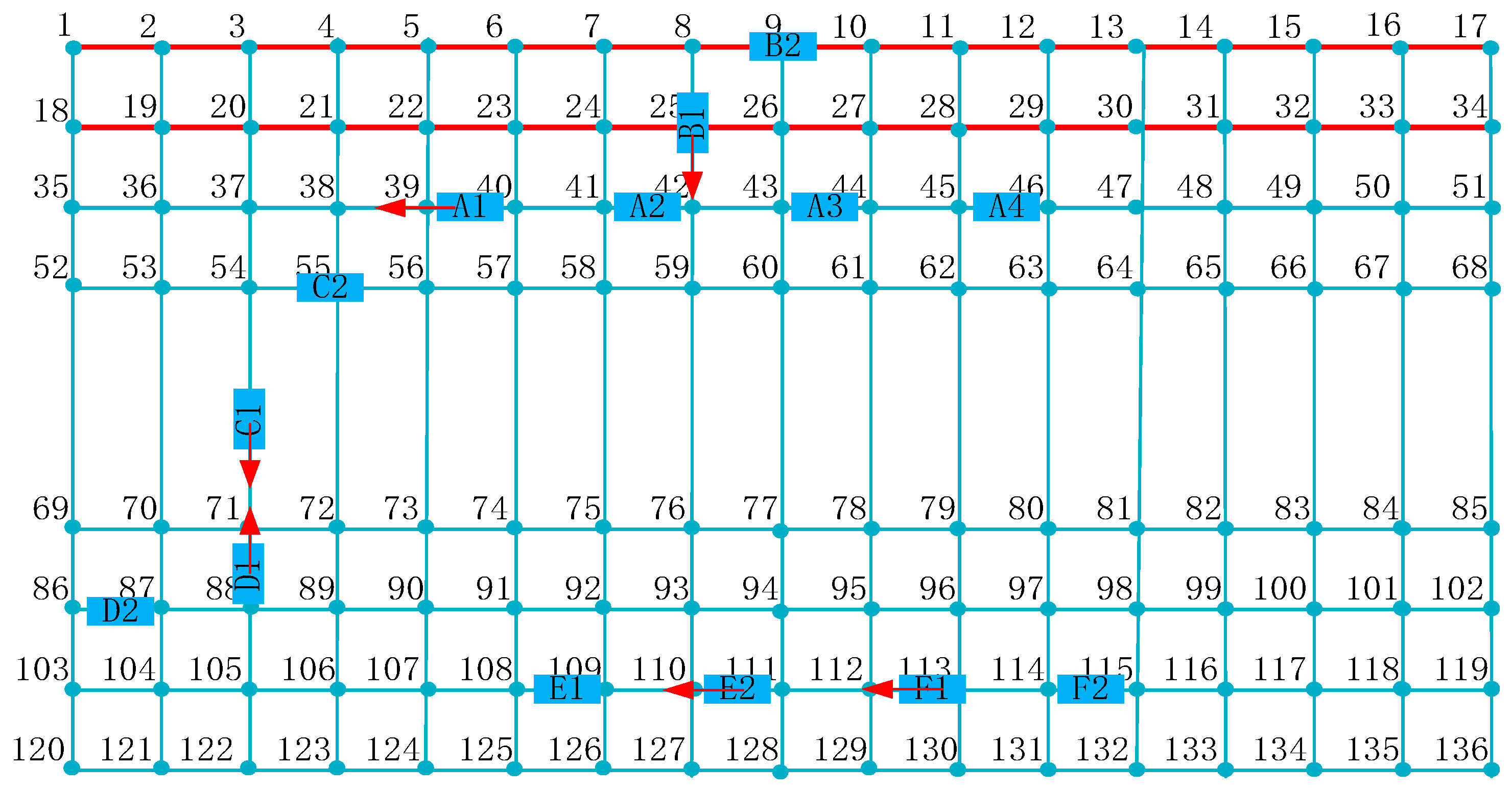 Jmse 11 00417 g005 Jmse 11 00417 g005