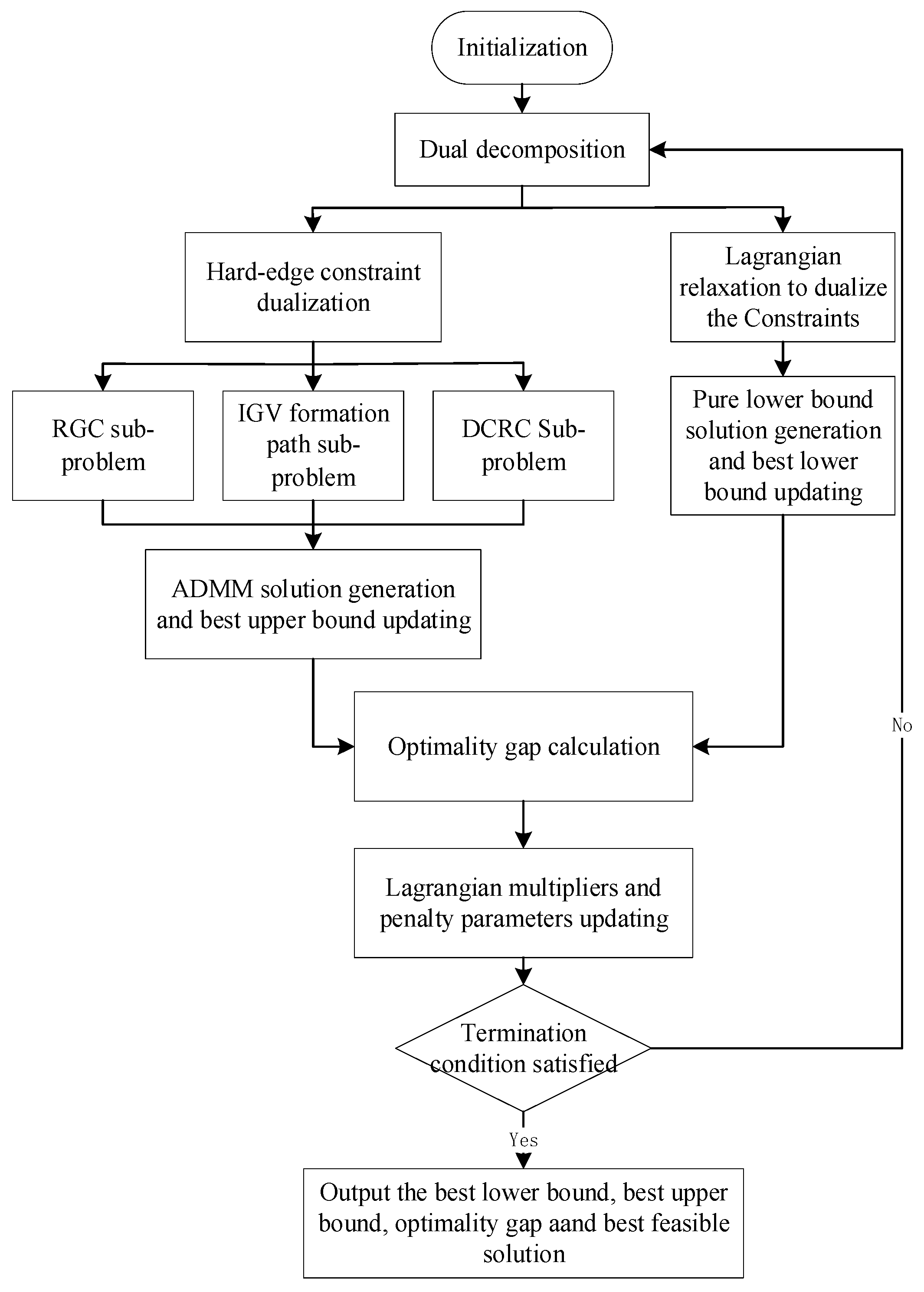 Jmse 11 00417 g007 Jmse 11 00417 g007