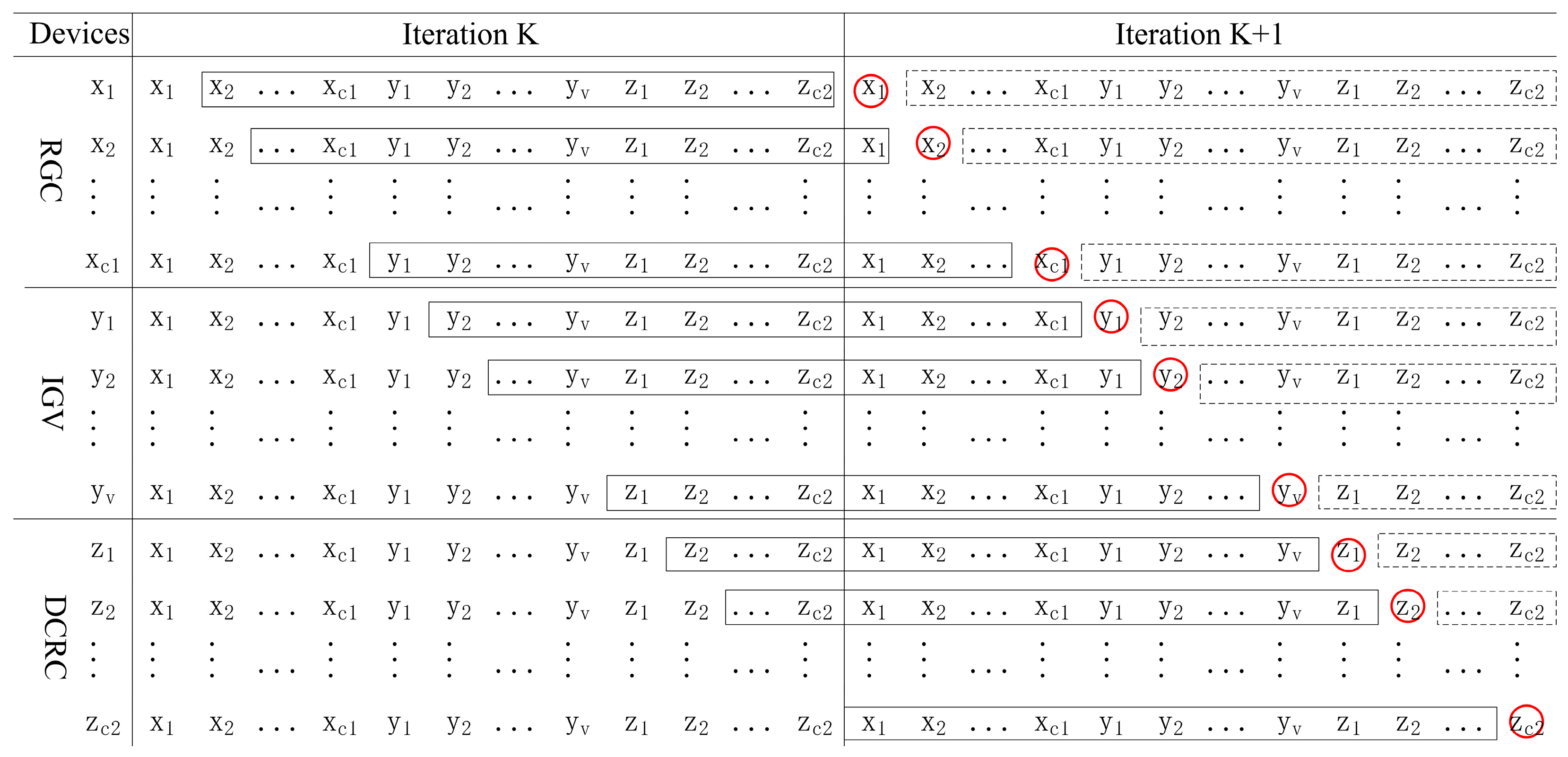 Jmse 11 00417 g008 Jmse 11 00417 g008