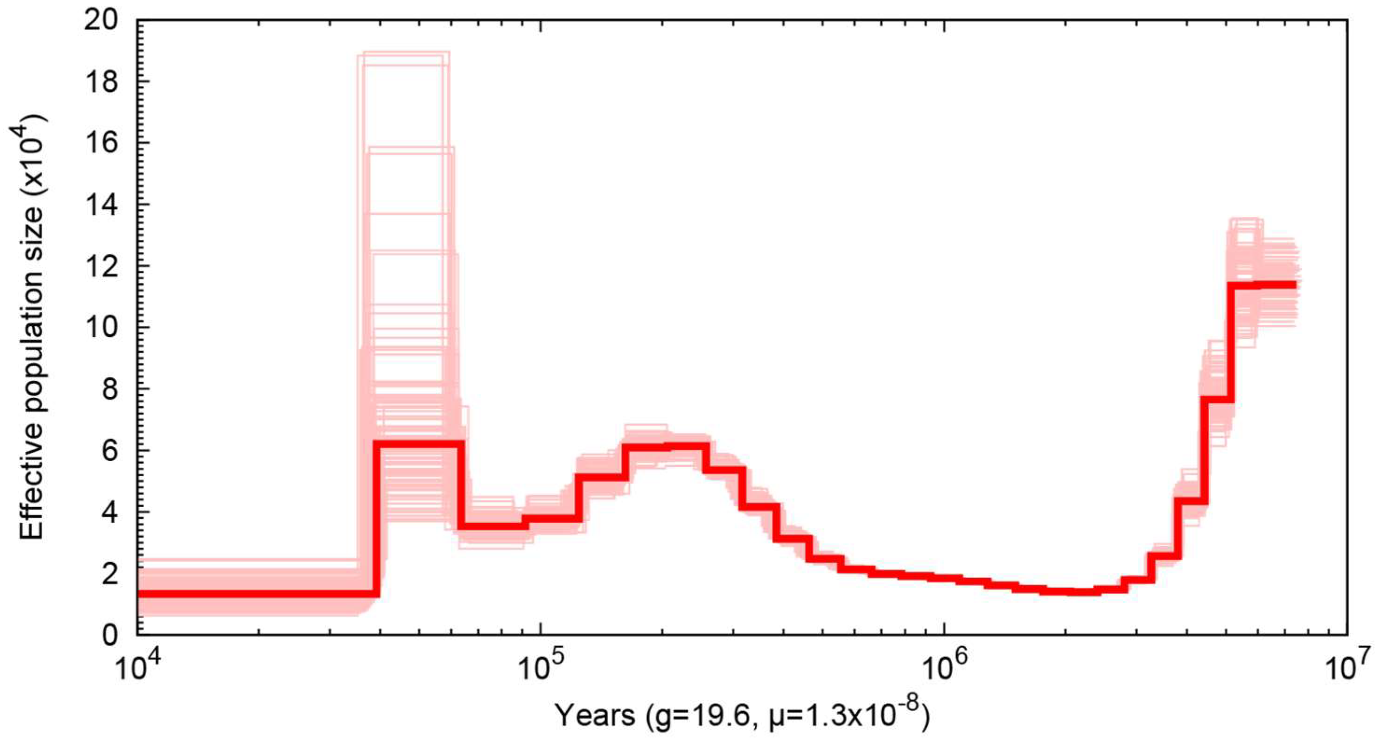 Jmse 11 00418 g004 Jmse 11 00418 g004