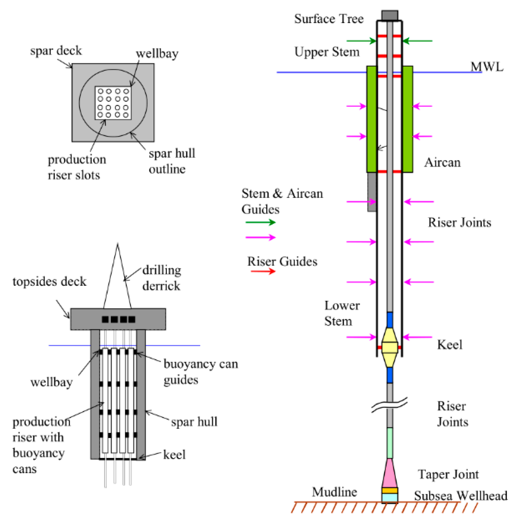 Jmse 11 00420 g004 Jmse 11 00420 g004