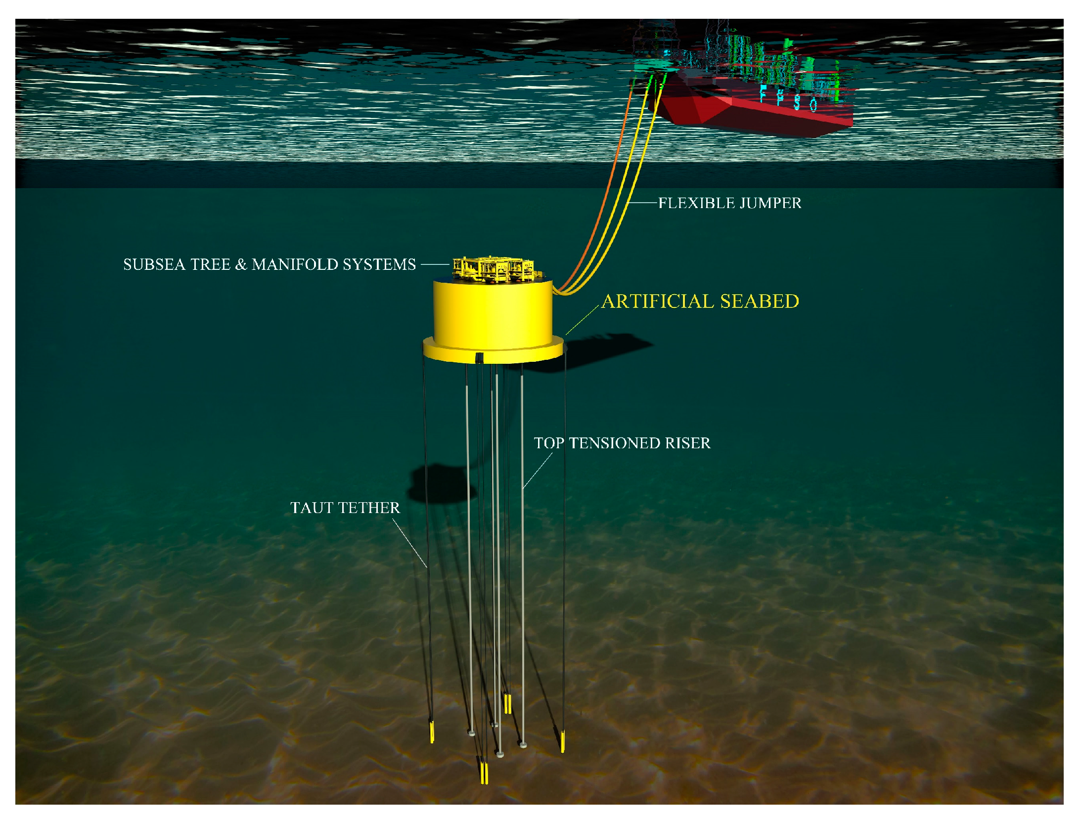 Jmse 11 00420 g007 Jmse 11 00420 g007