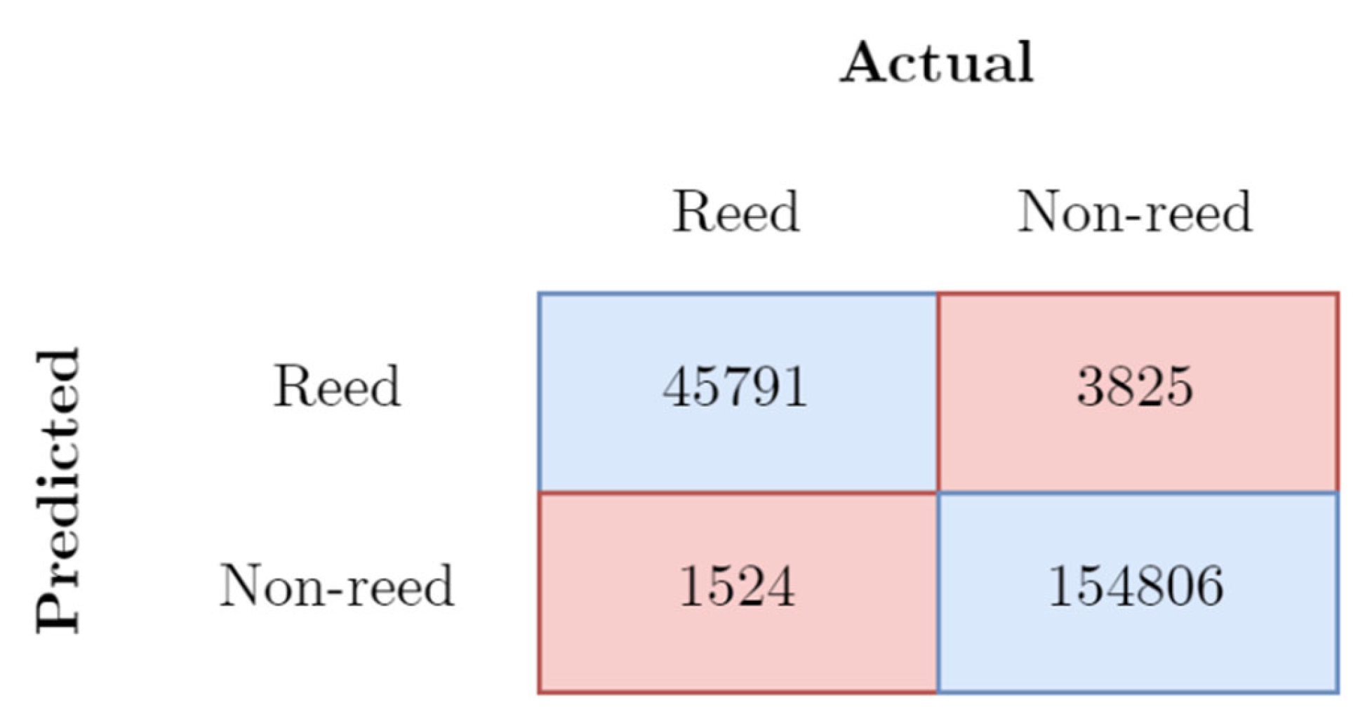 Jmse 11 00423 g004 Jmse 11 00423 g004