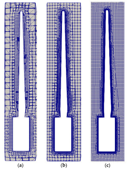 CFD Simulations of the Effects of Wave and Current on Power Performance ...