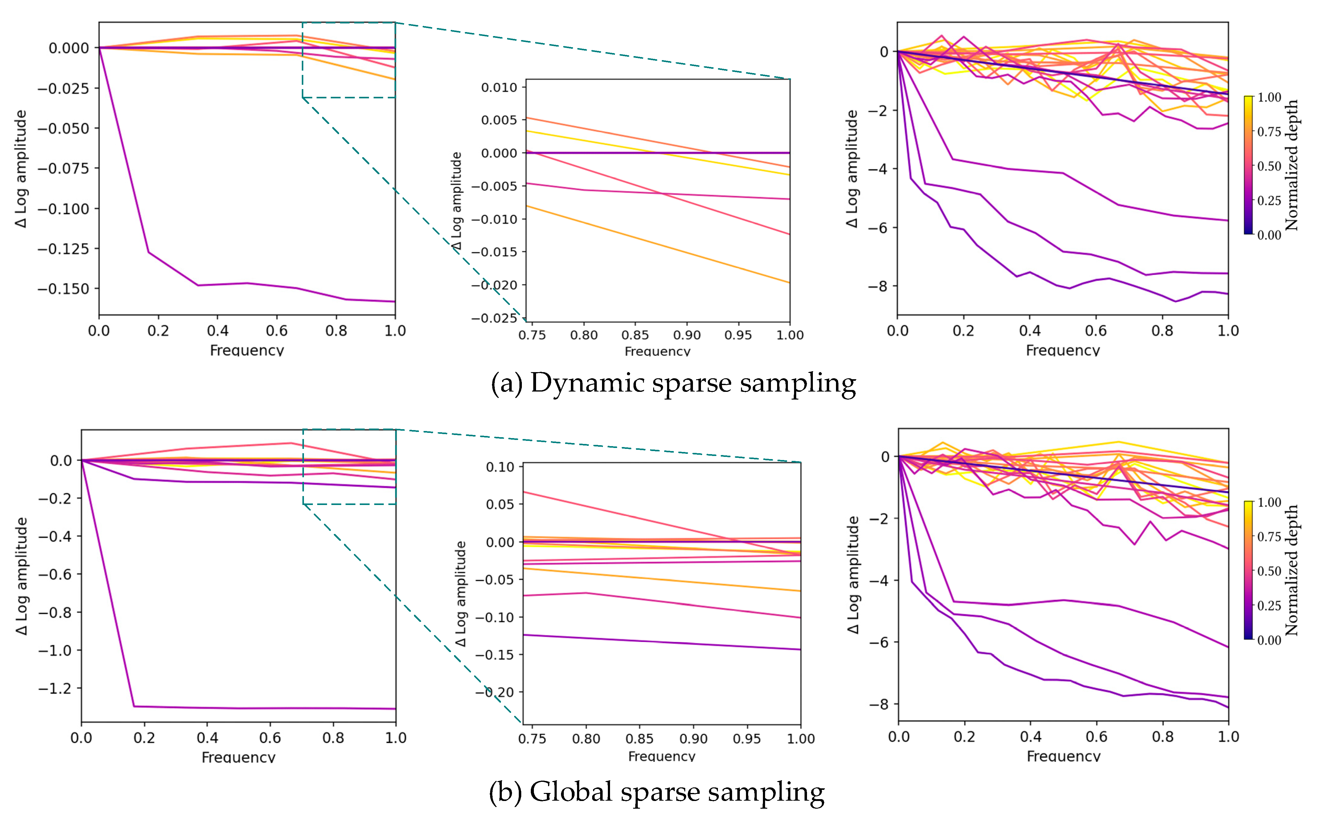 Jmse 11 00426 g007 Jmse 11 00426 g007