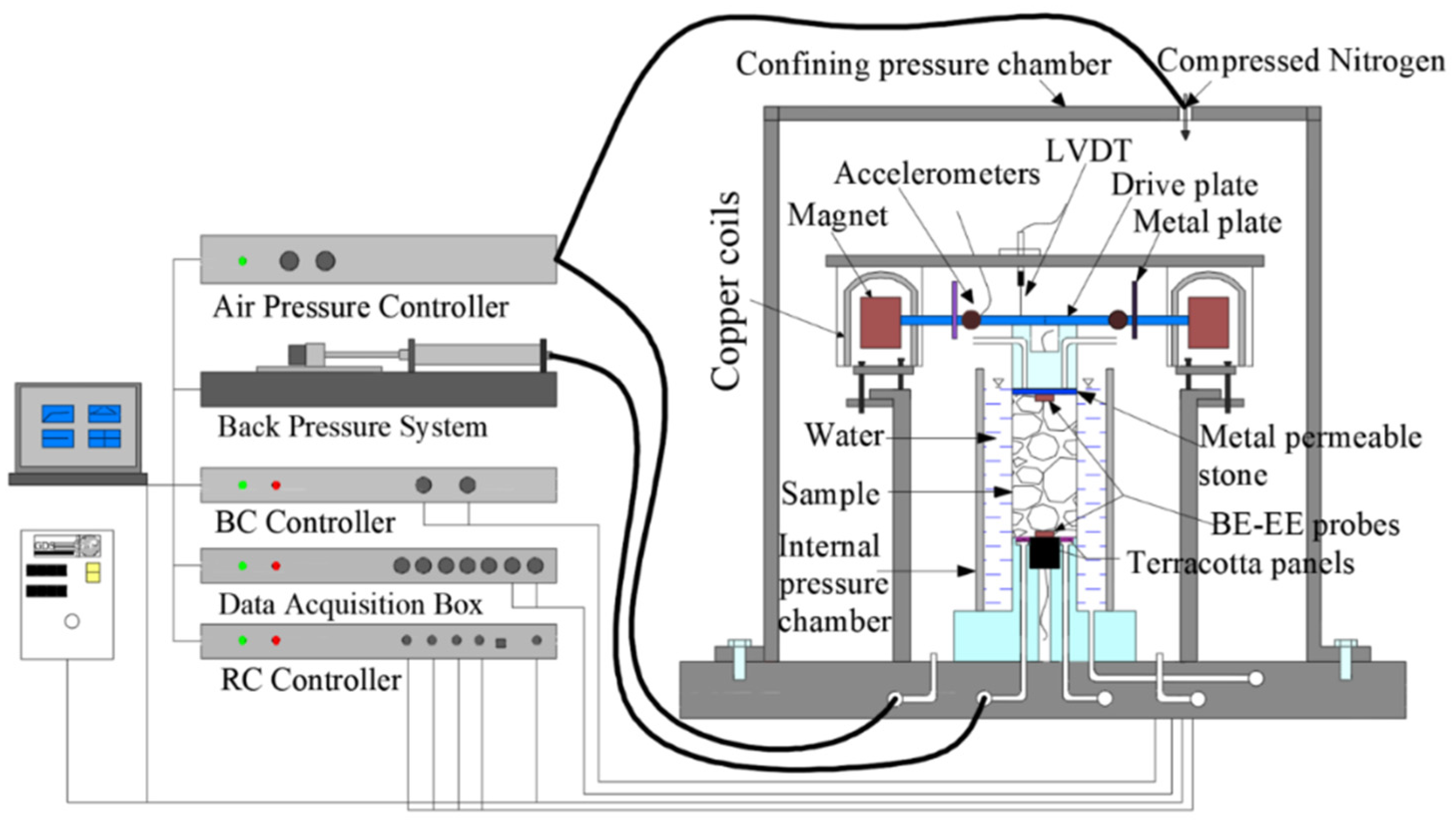 Jmse 11 00427 g002 Jmse 11 00427 g002