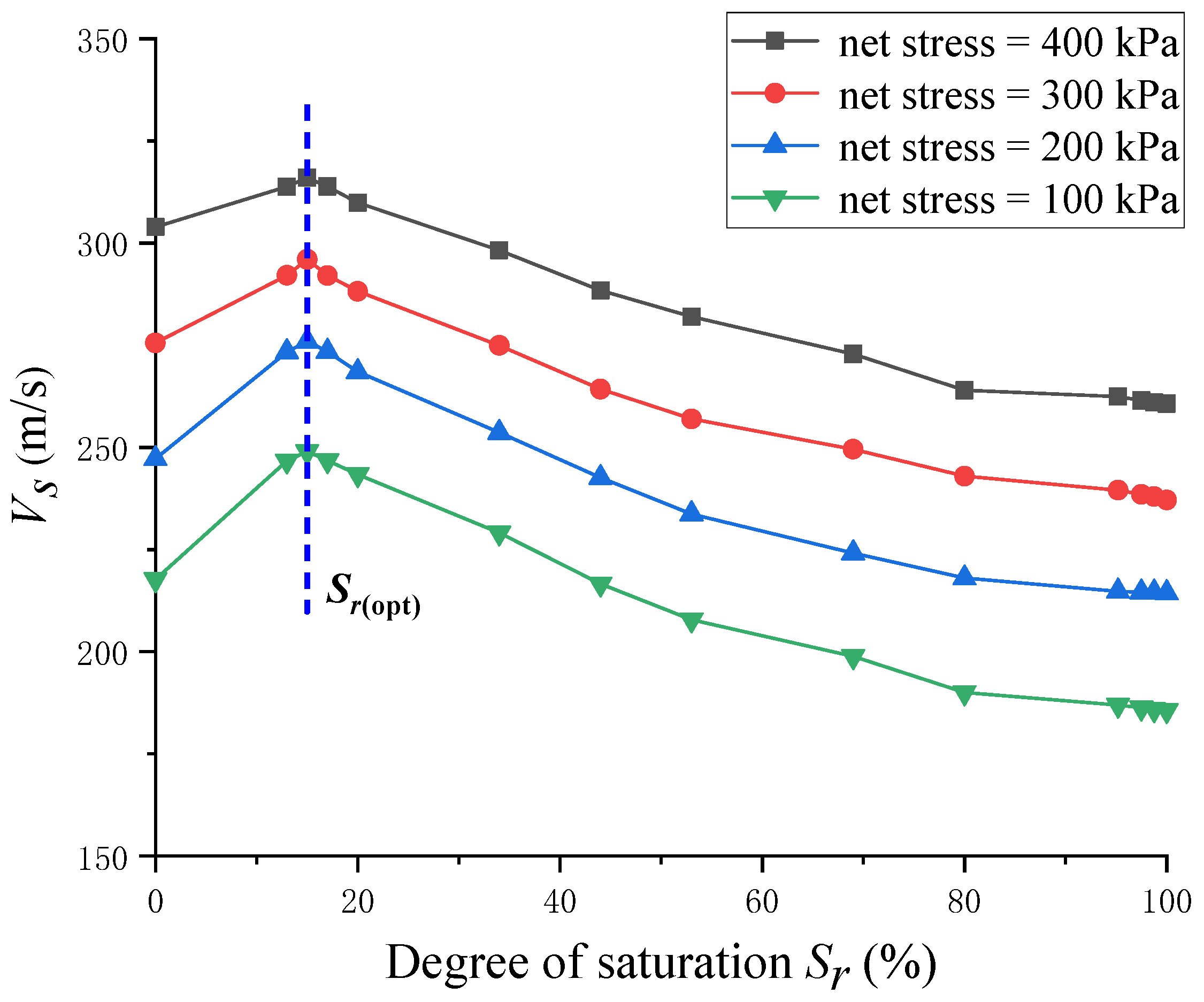 Jmse 11 00427 g004 Jmse 11 00427 g004