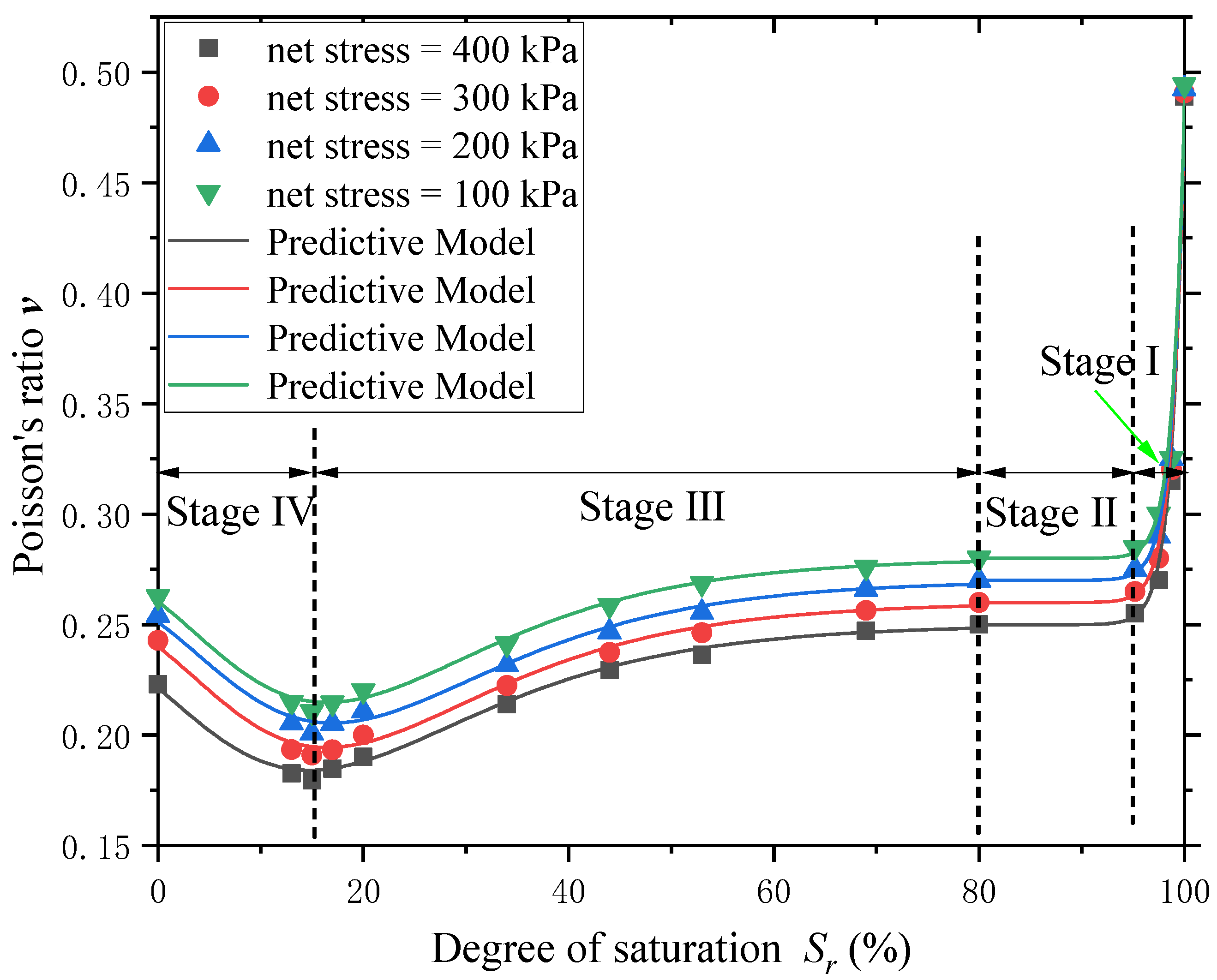 Jmse 11 00427 g010 Jmse 11 00427 g010