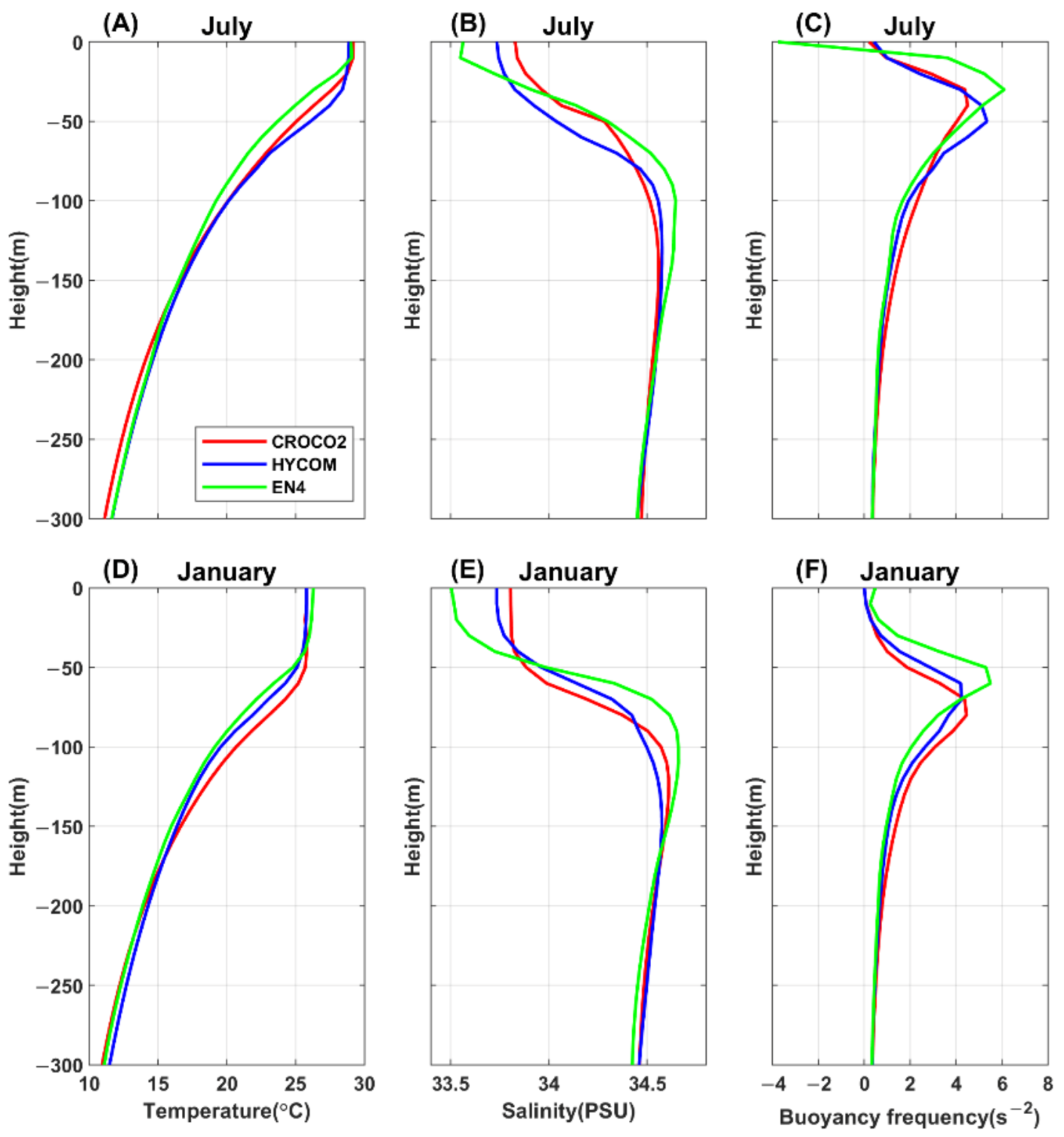 Jmse 11 00431 g002 Jmse 11 00431 g002