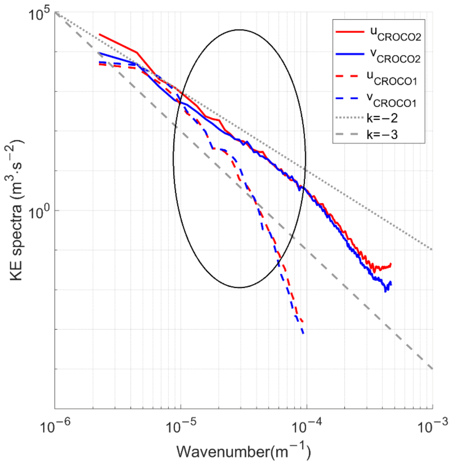 Jmse 11 00431 g004 Jmse 11 00431 g004