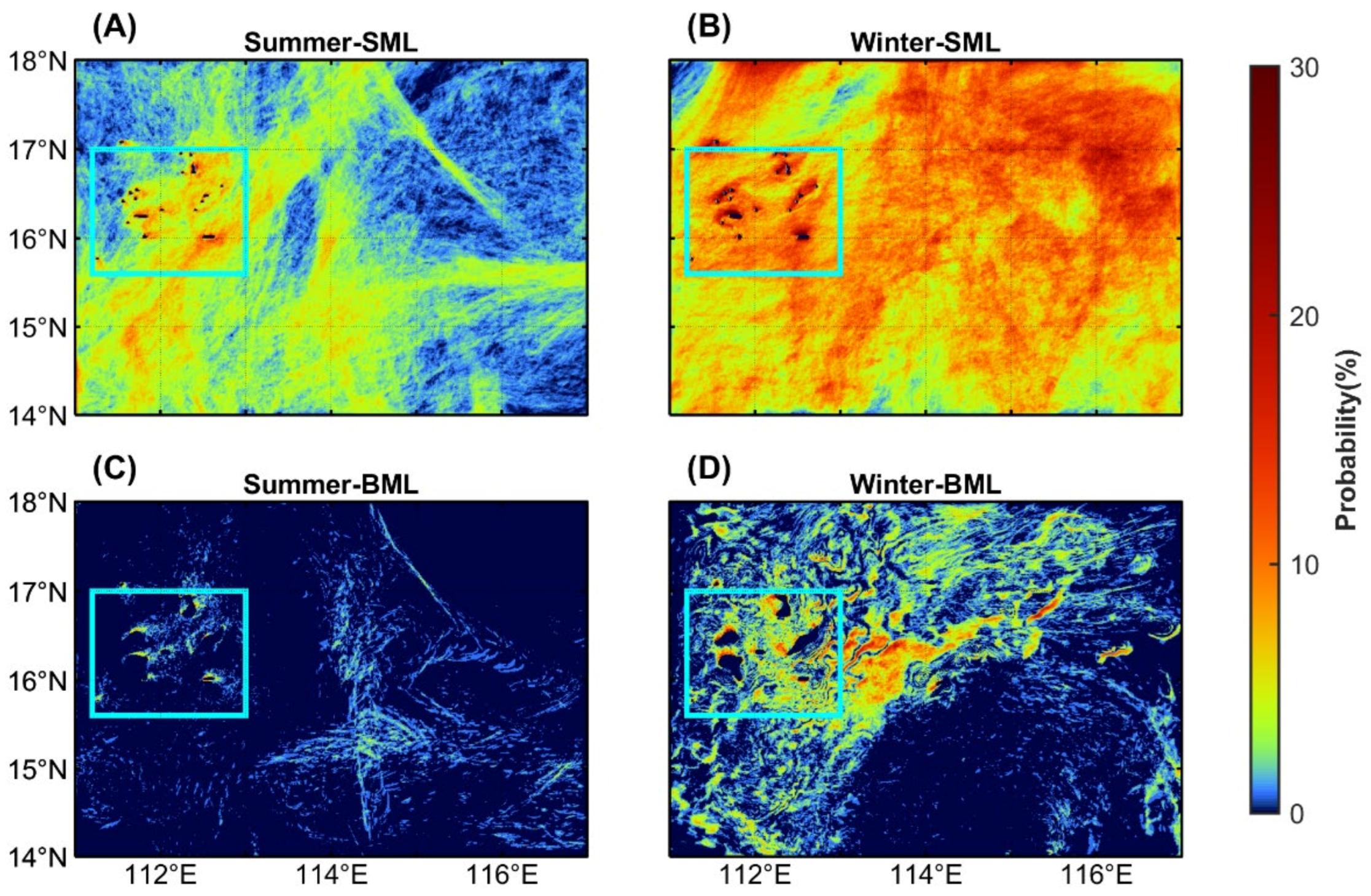 Jmse 11 00431 g006 Jmse 11 00431 g006