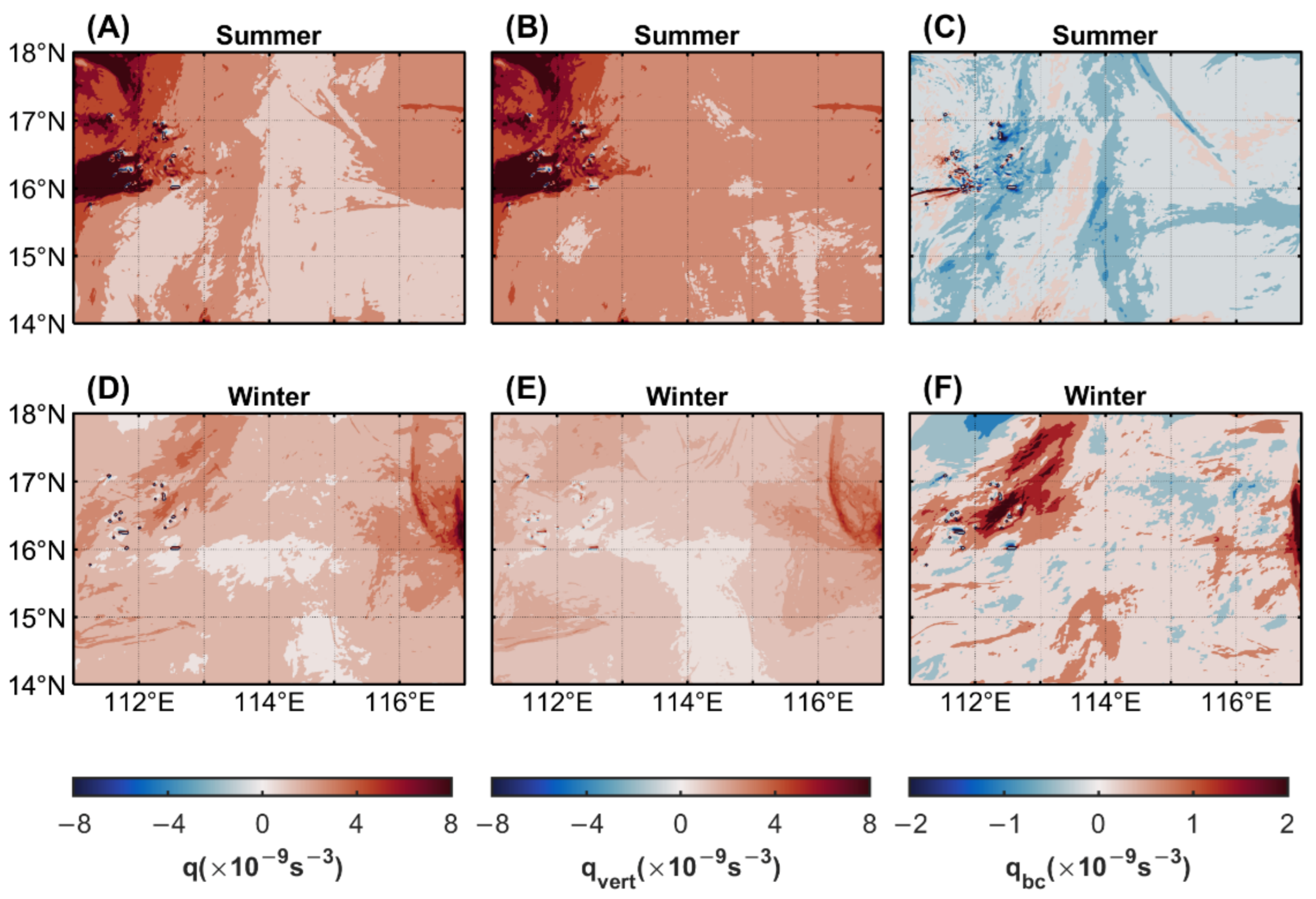 Jmse 11 00431 g009 Jmse 11 00431 g009