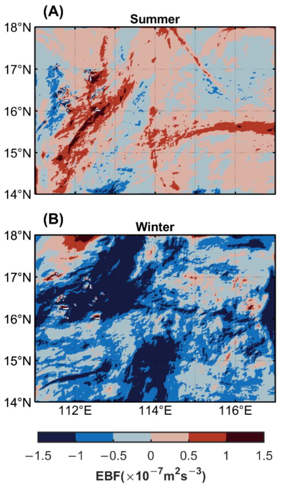 Jmse 11 00431 g013 Jmse 11 00431 g013