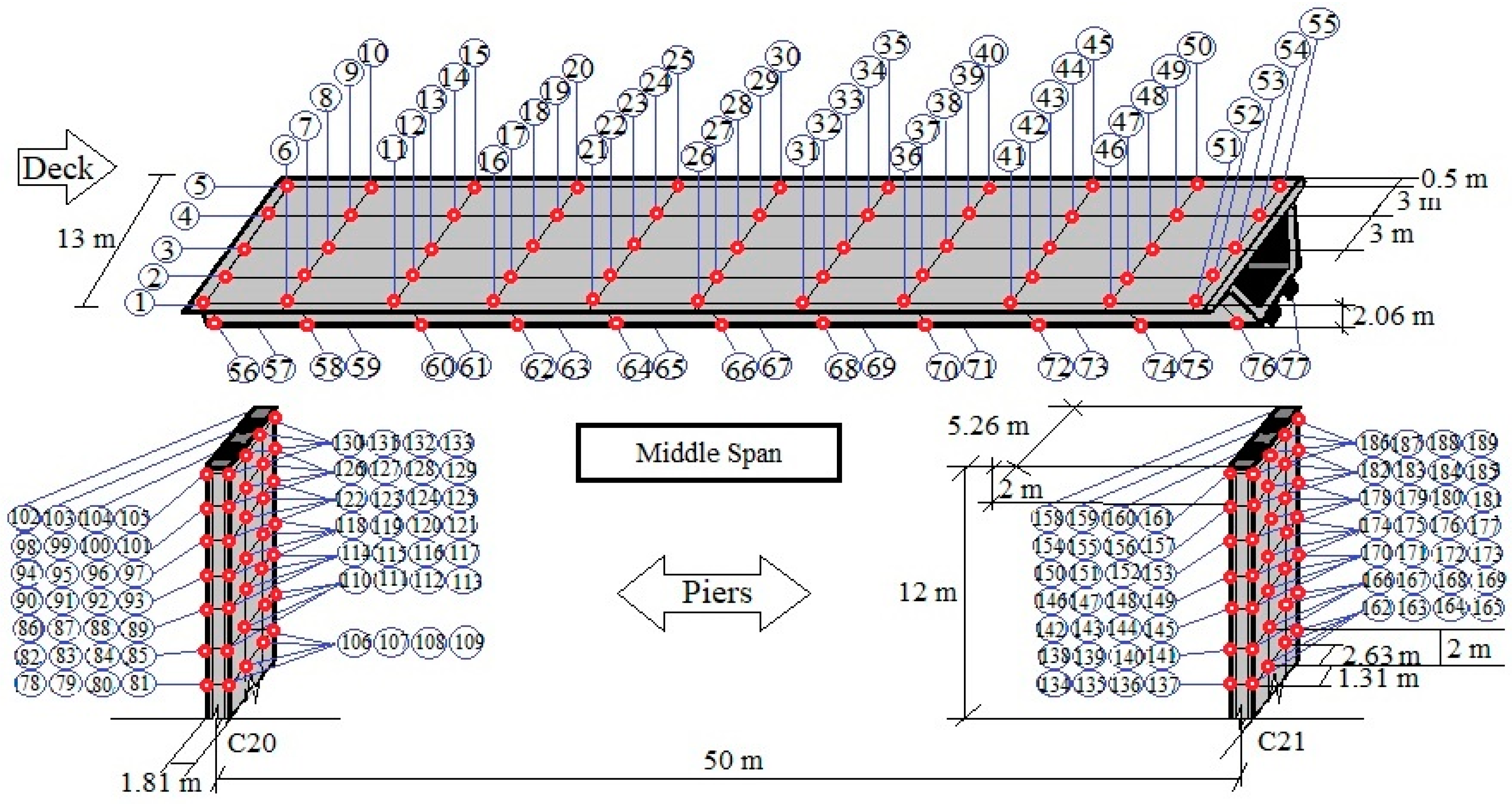Jmse 11 00433 g005 Jmse 11 00433 g005