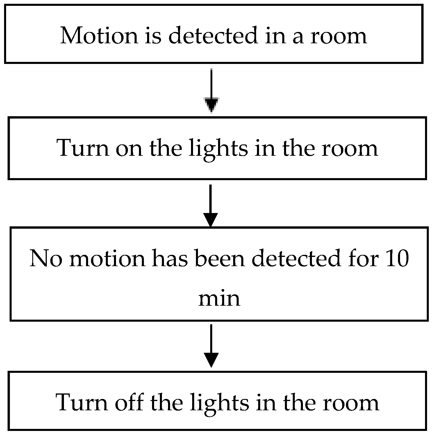 Jmse 11 00434 g003 Jmse 11 00434 g003