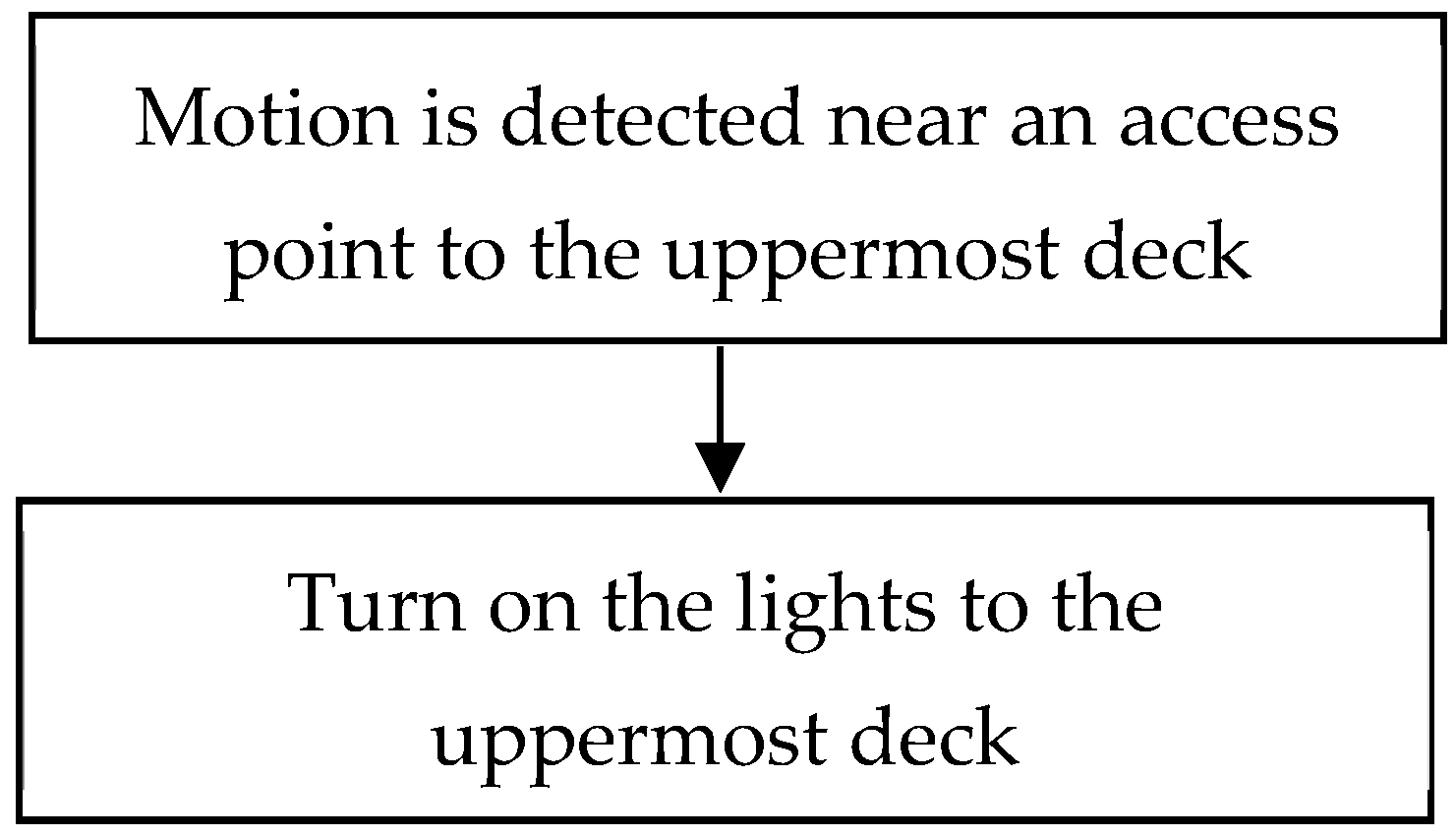 Jmse 11 00434 g004 Jmse 11 00434 g004