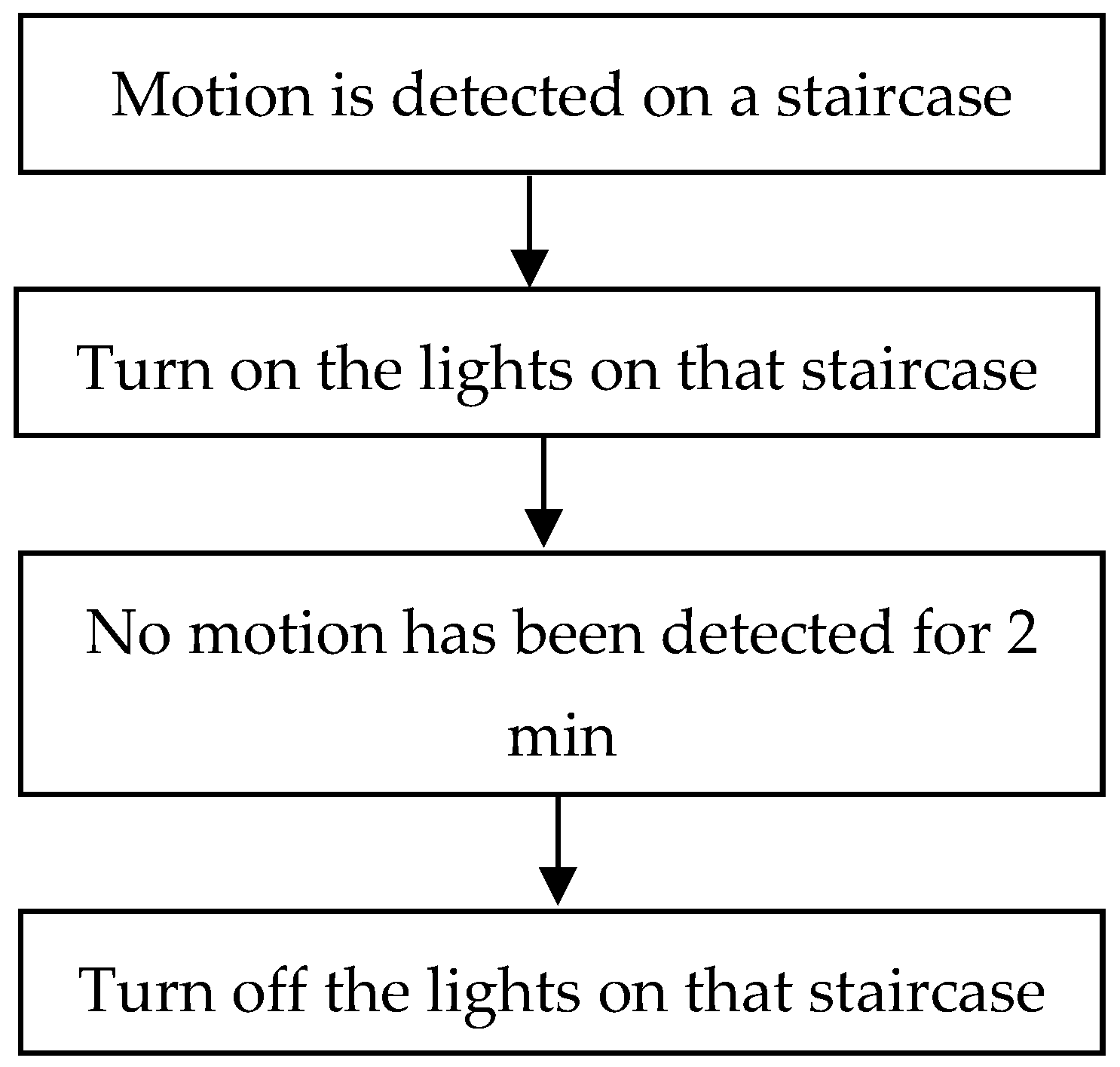 Jmse 11 00434 g006 Jmse 11 00434 g006