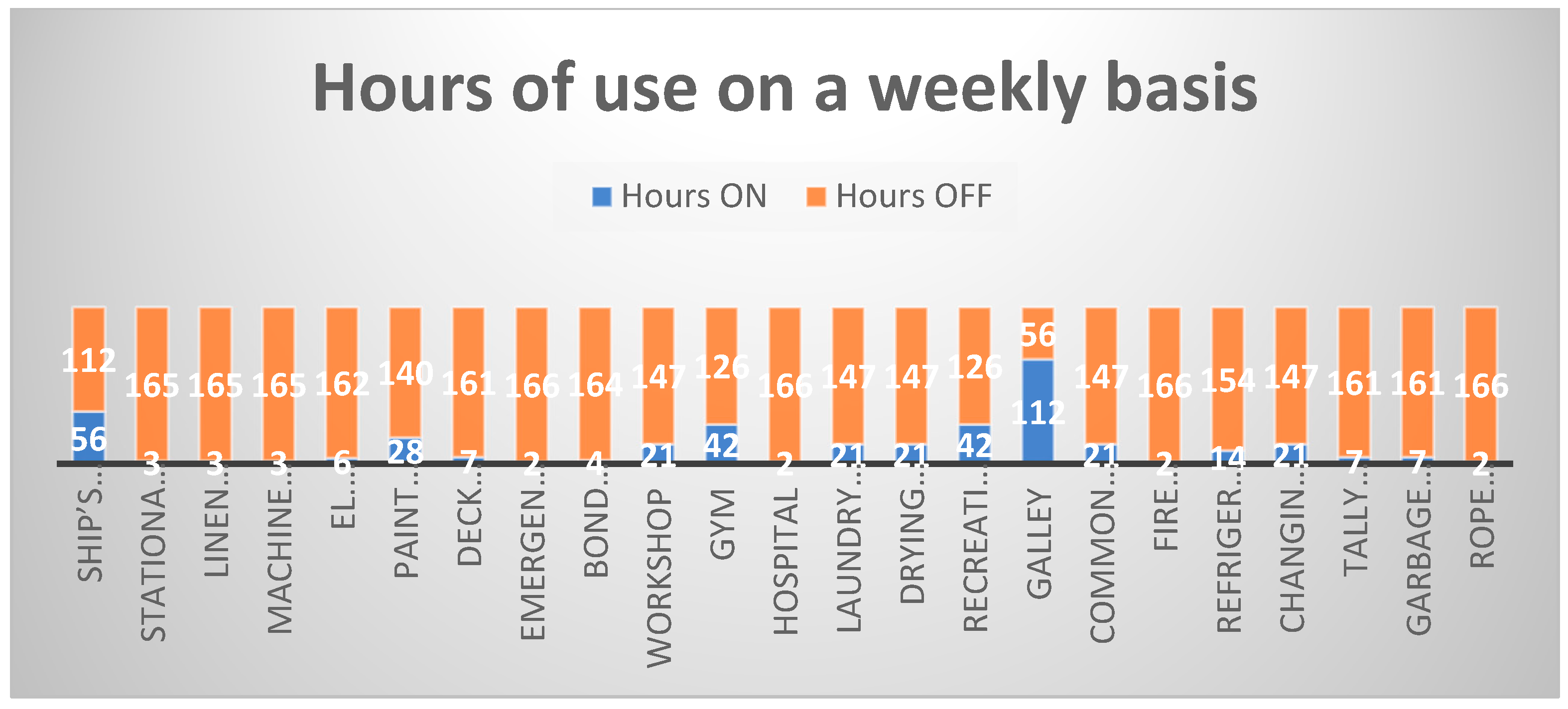 Jmse 11 00434 g007 Jmse 11 00434 g007