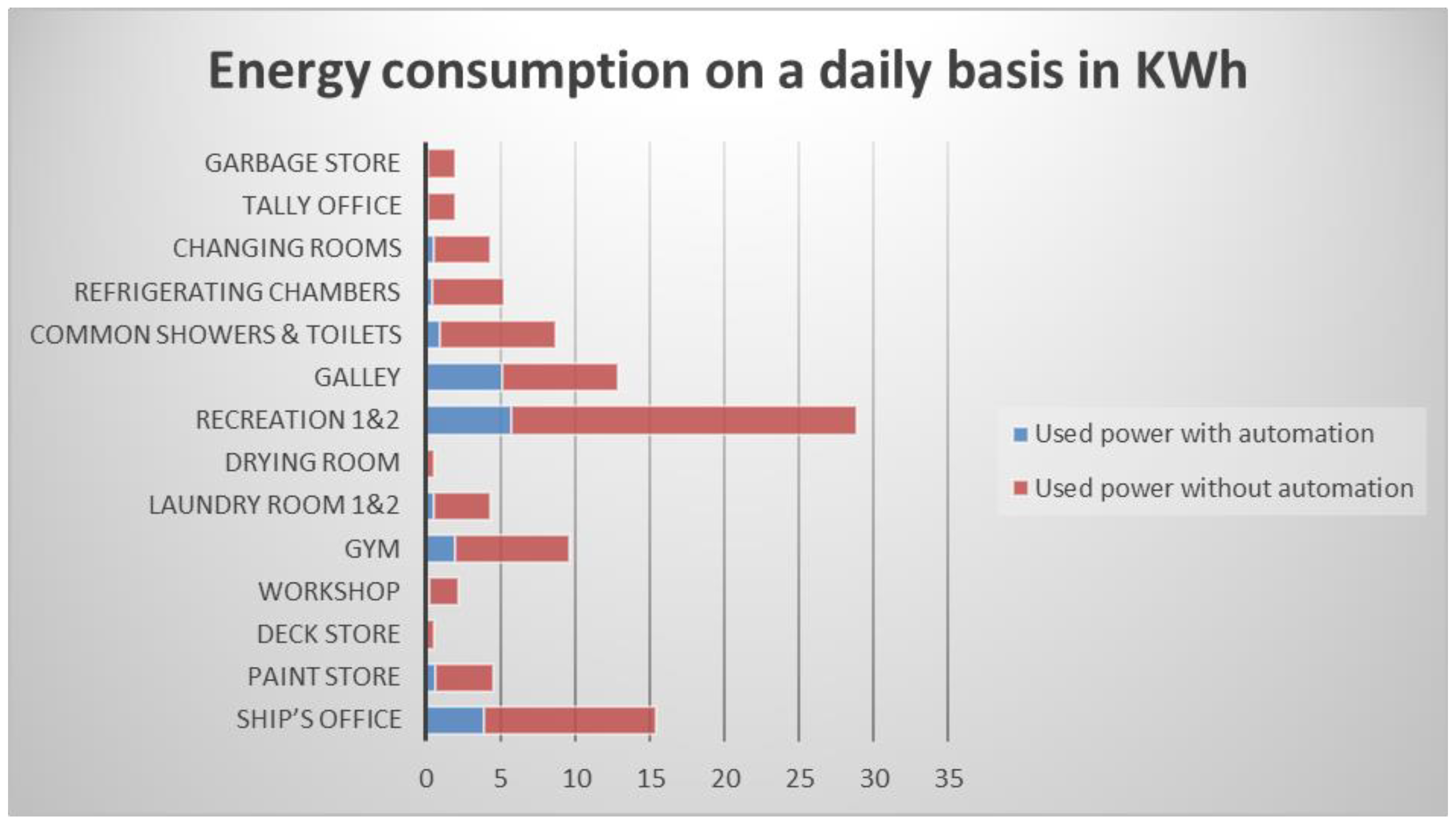 Jmse 11 00434 g008 Jmse 11 00434 g008