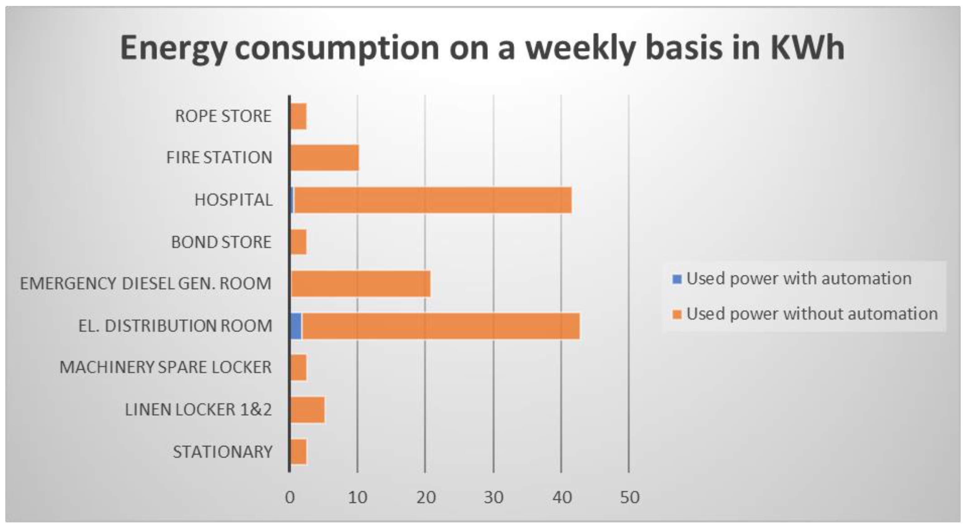 Jmse 11 00434 g009 Jmse 11 00434 g009