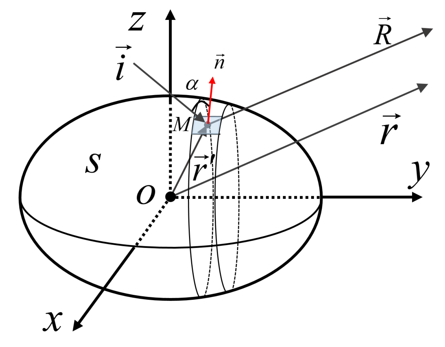 Jmse 11 00440 g001 Jmse 11 00440 g001