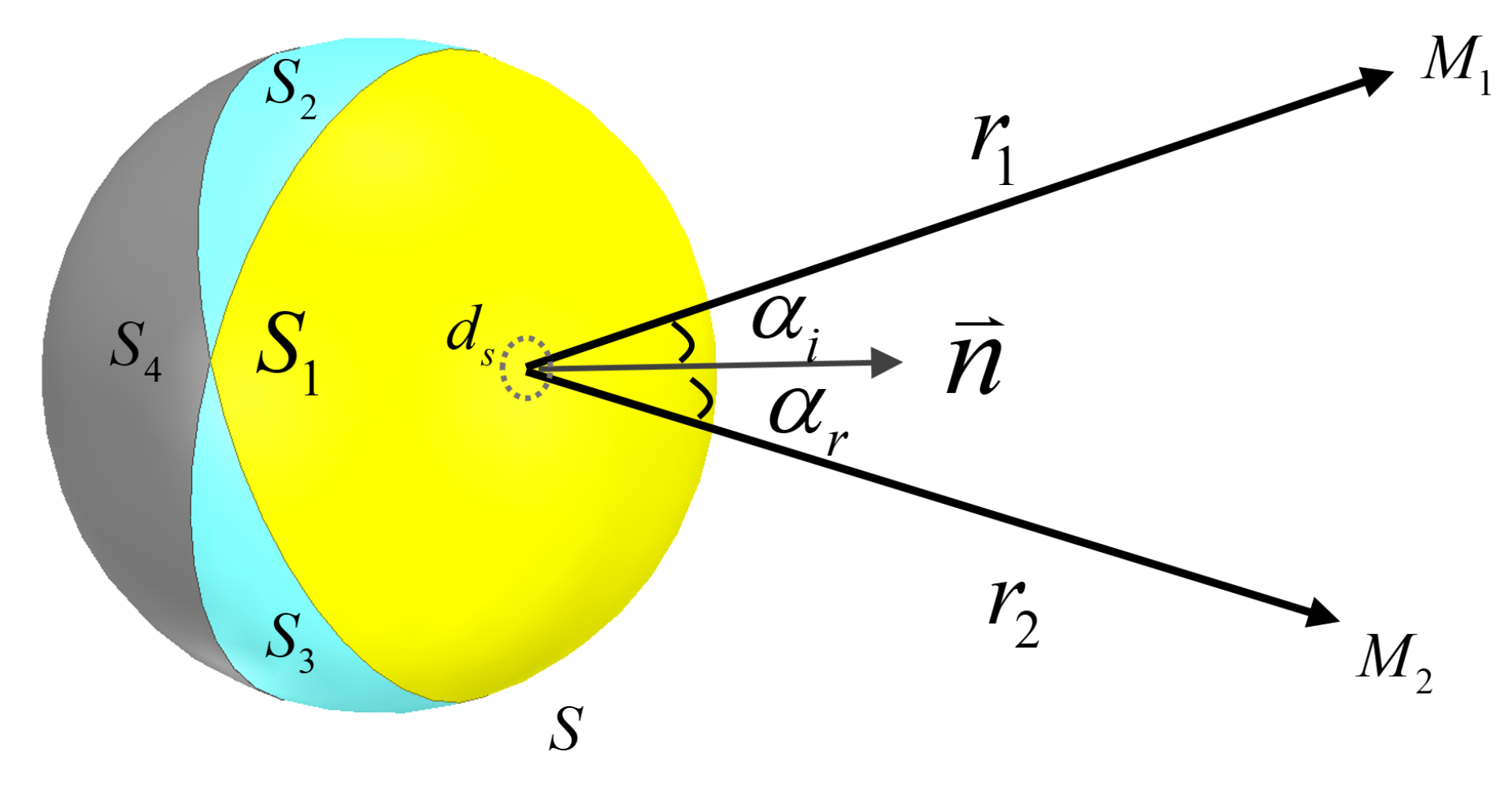 Jmse 11 00440 g002 Jmse 11 00440 g002