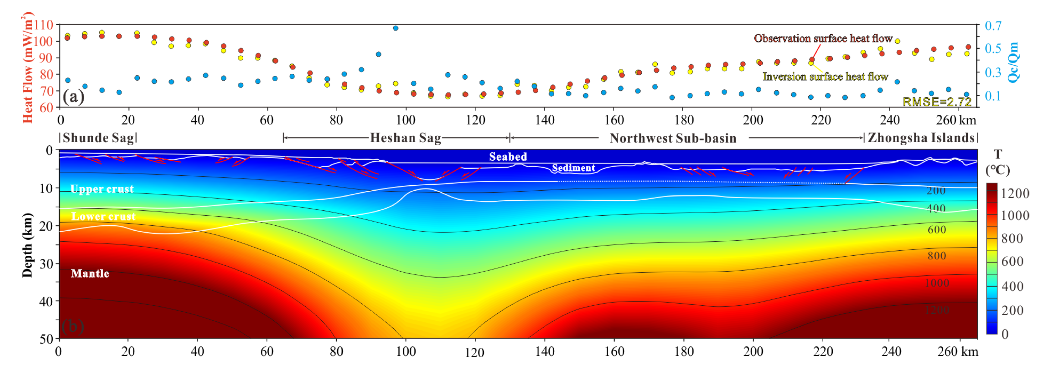 Jmse 11 00443 g005 Jmse 11 00443 g005