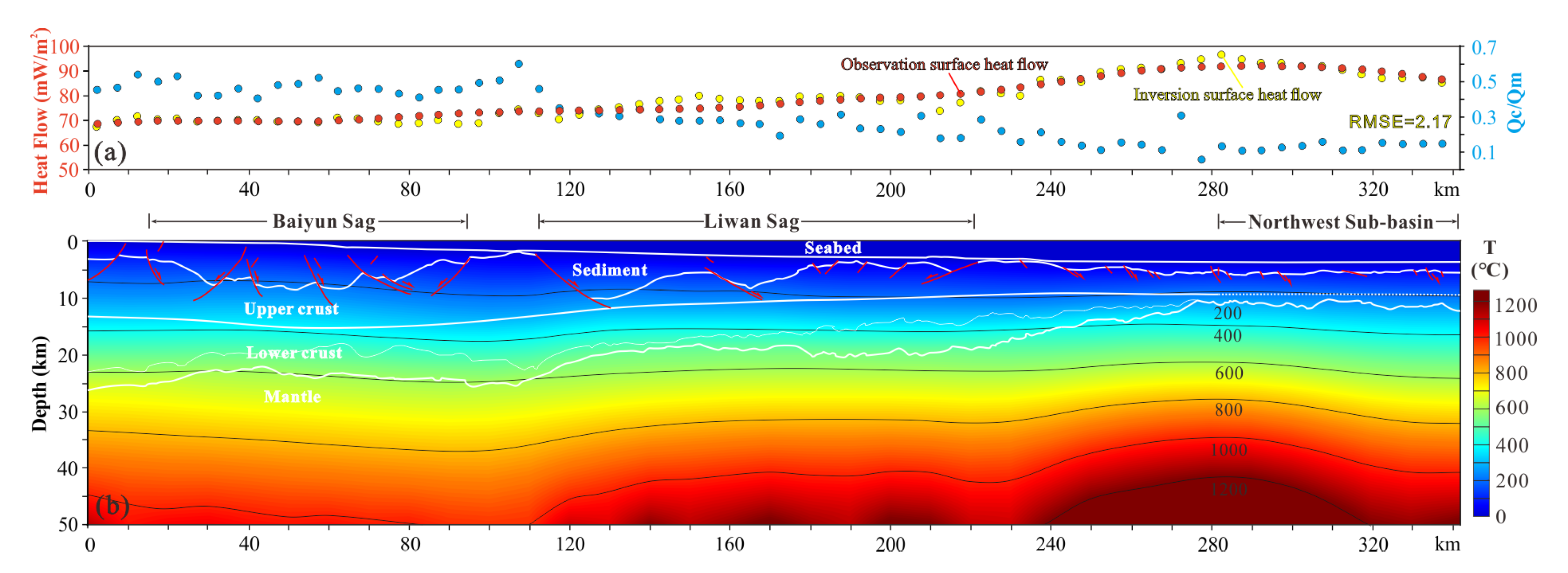 Jmse 11 00443 g006 Jmse 11 00443 g006