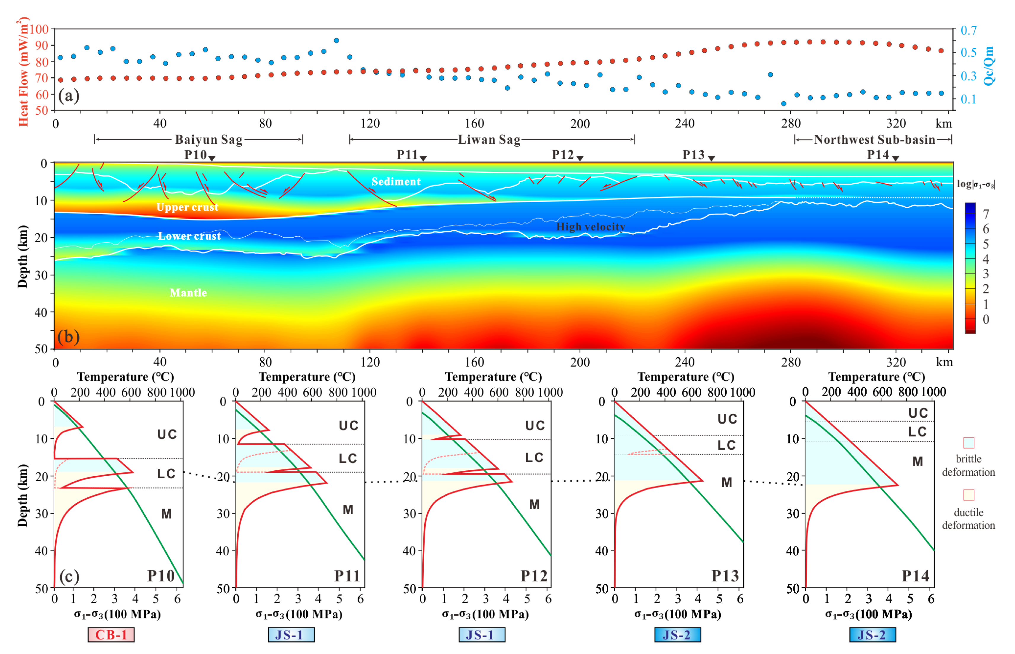 Jmse 11 00443 g009 Jmse 11 00443 g009