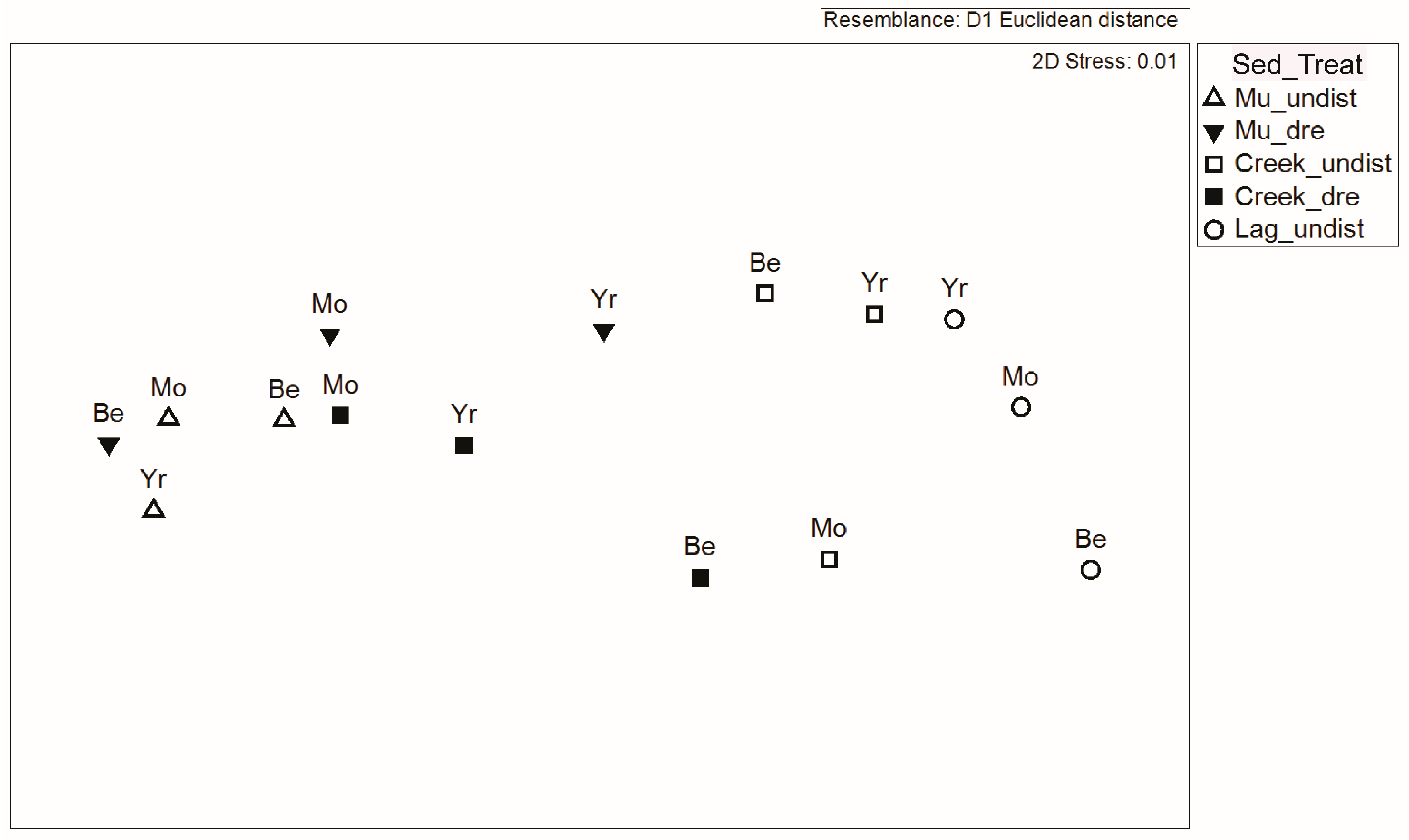 Jmse 11 00444 g002 Jmse 11 00444 g002