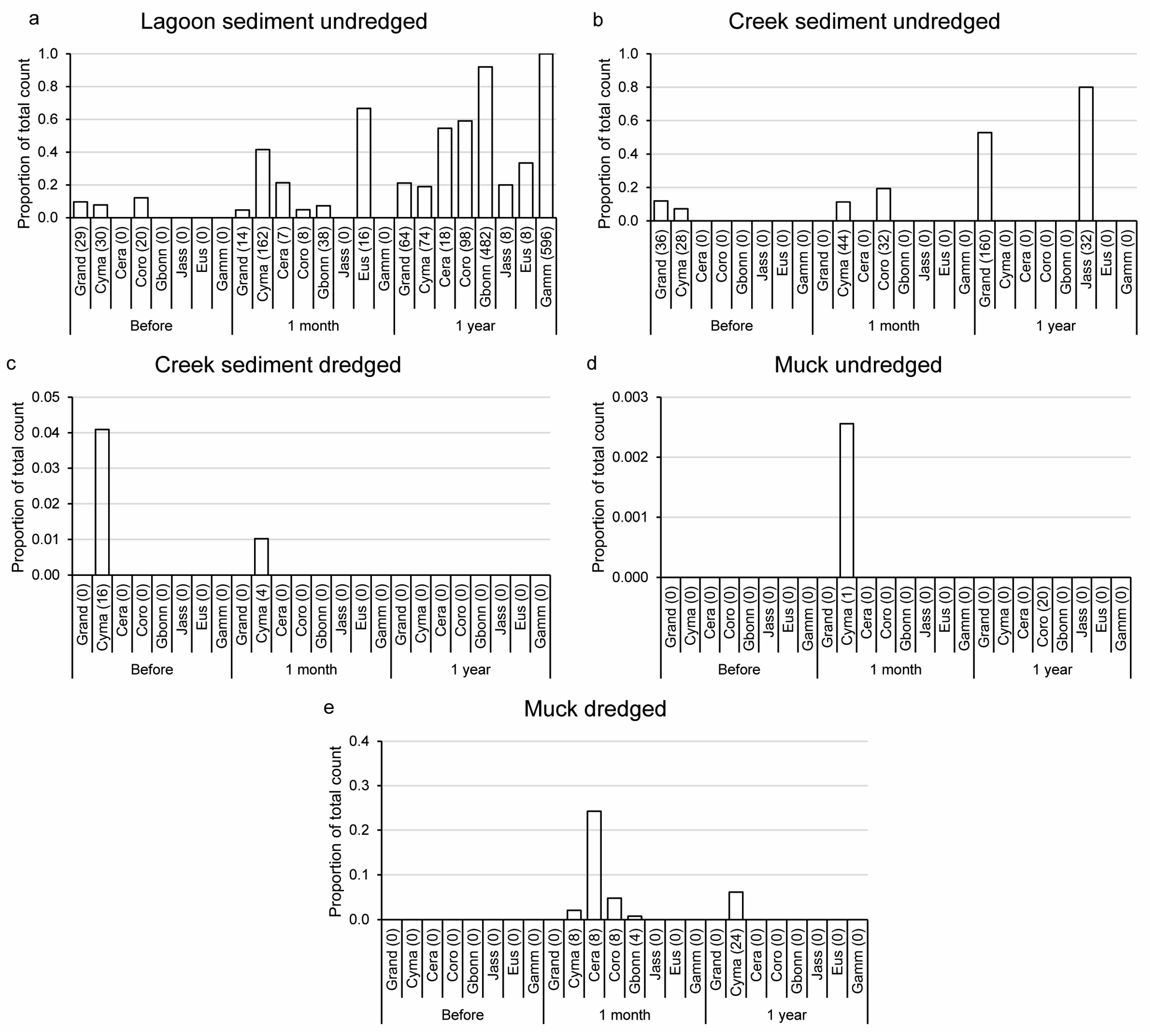 Jmse 11 00444 g003 Jmse 11 00444 g003
