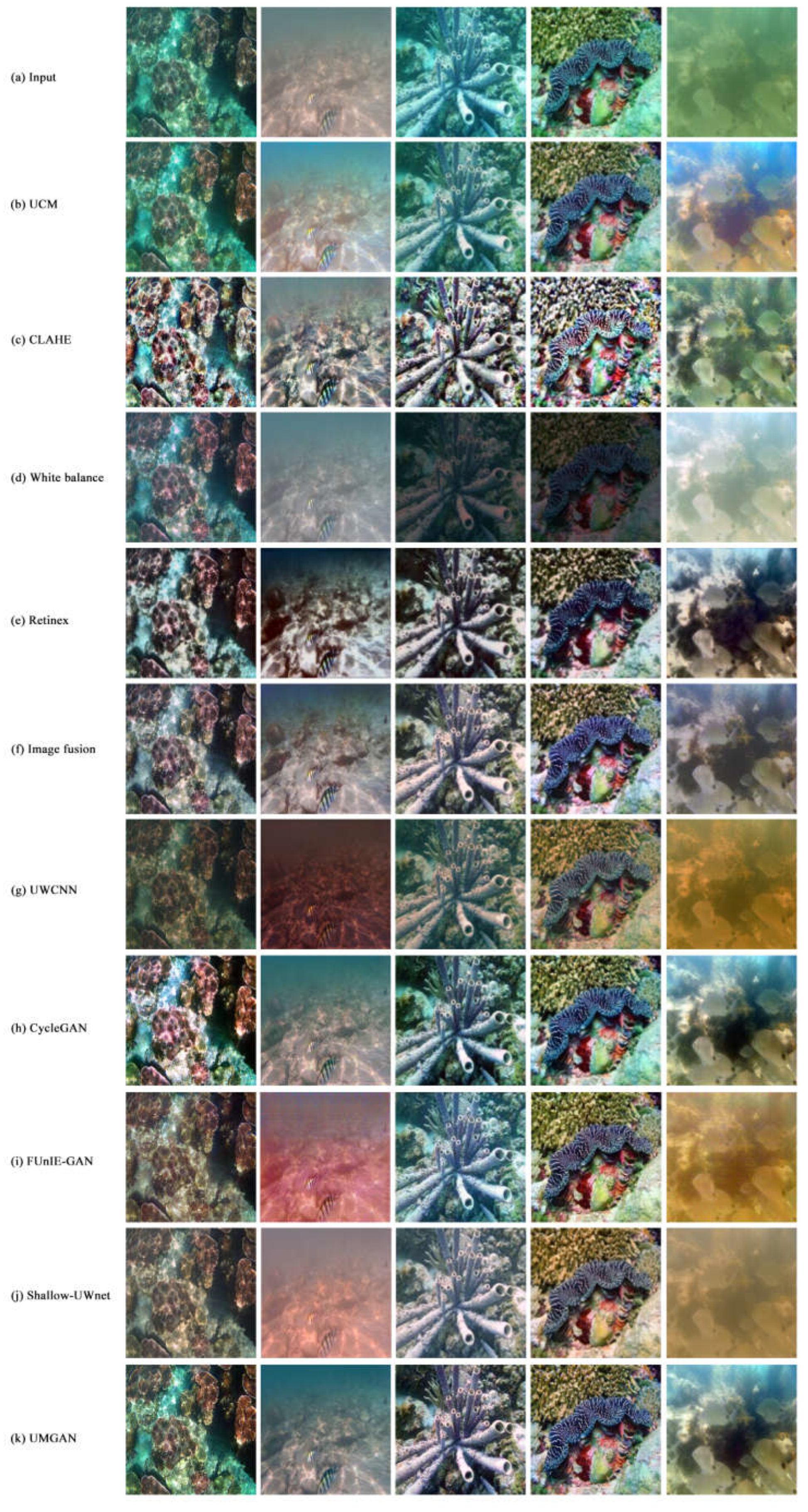 Jmse 11 00447 g007