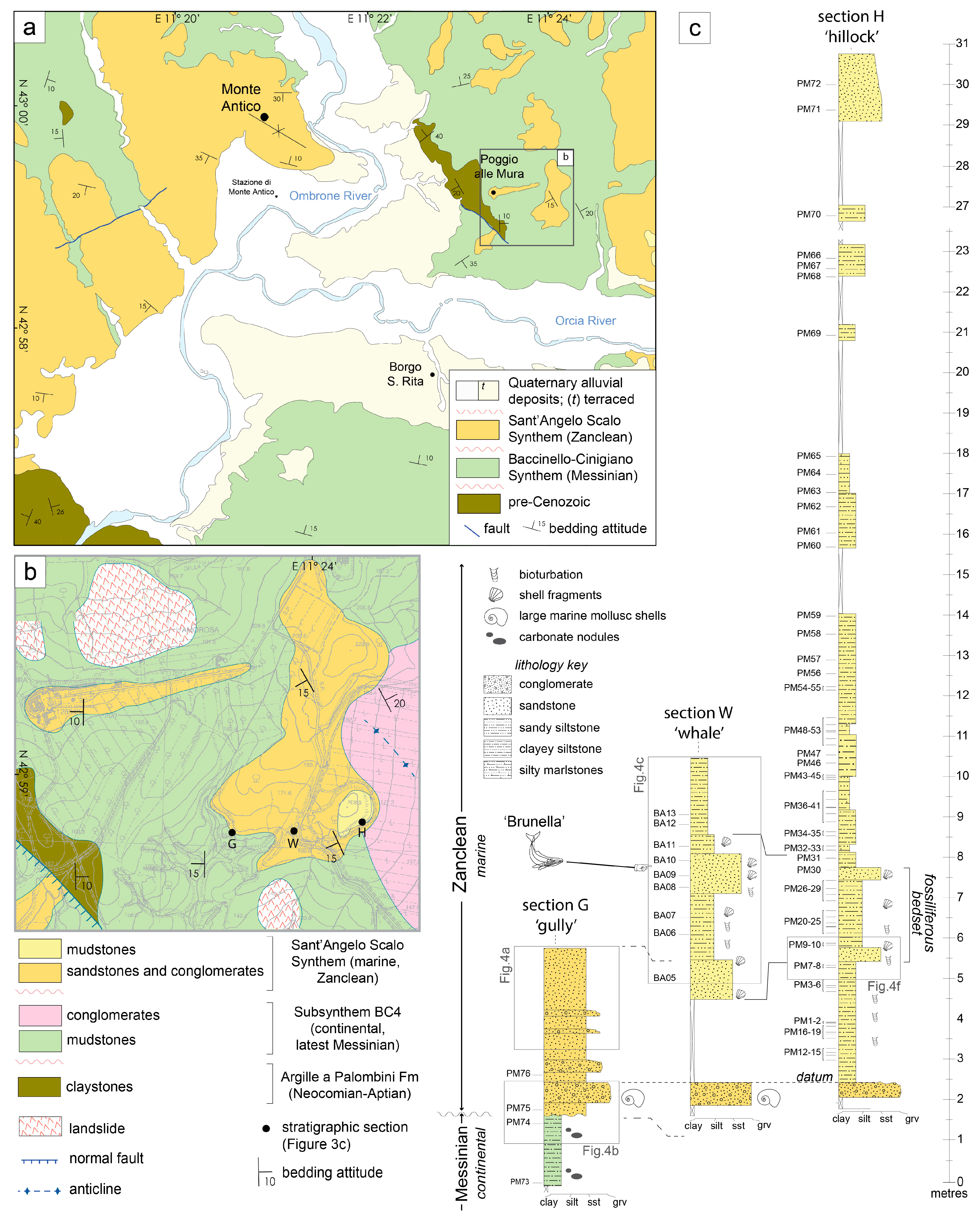Jmse 11 00455 g003 Jmse 11 00455 g003