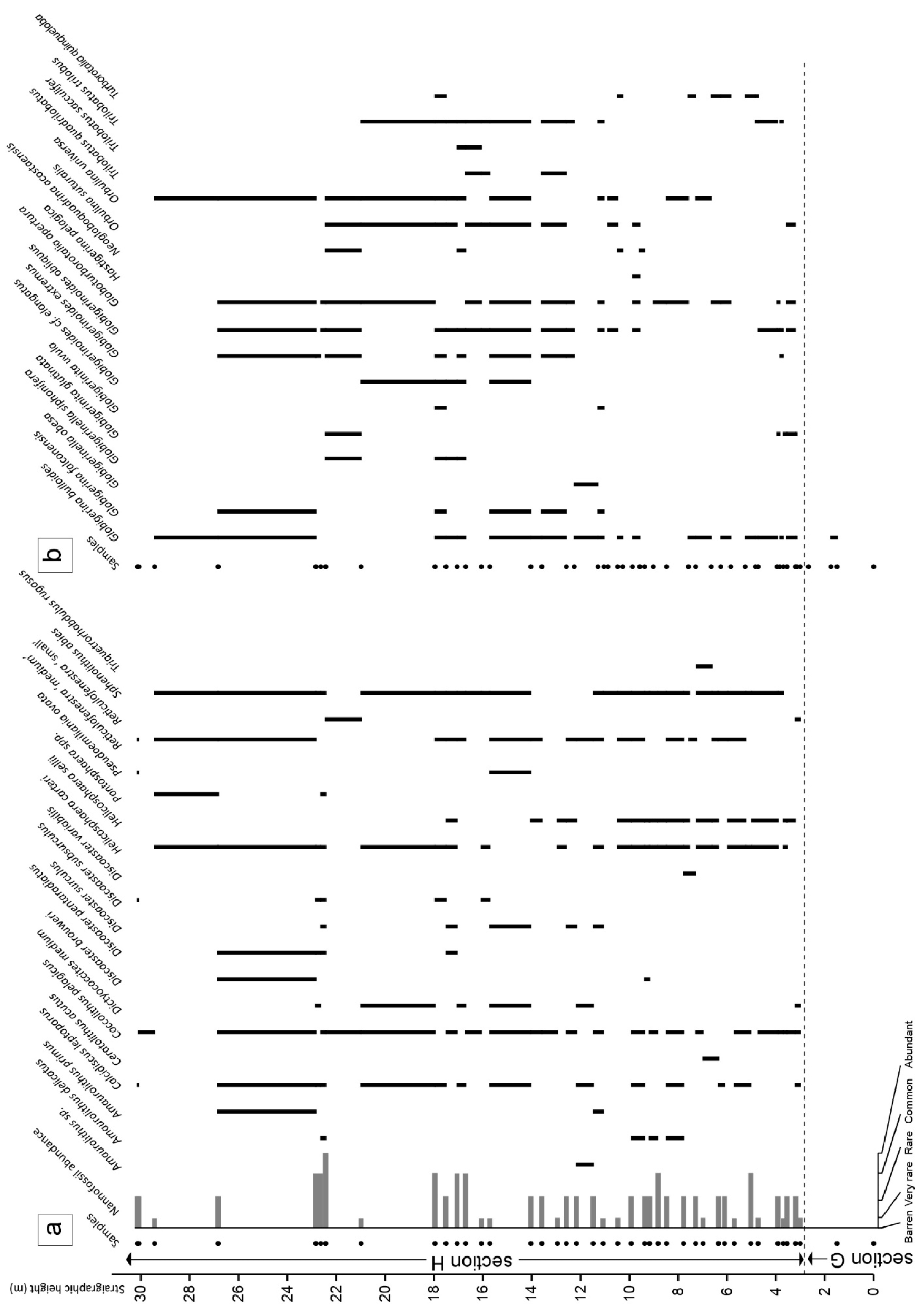 Jmse 11 00455 g010 Jmse 11 00455 g010