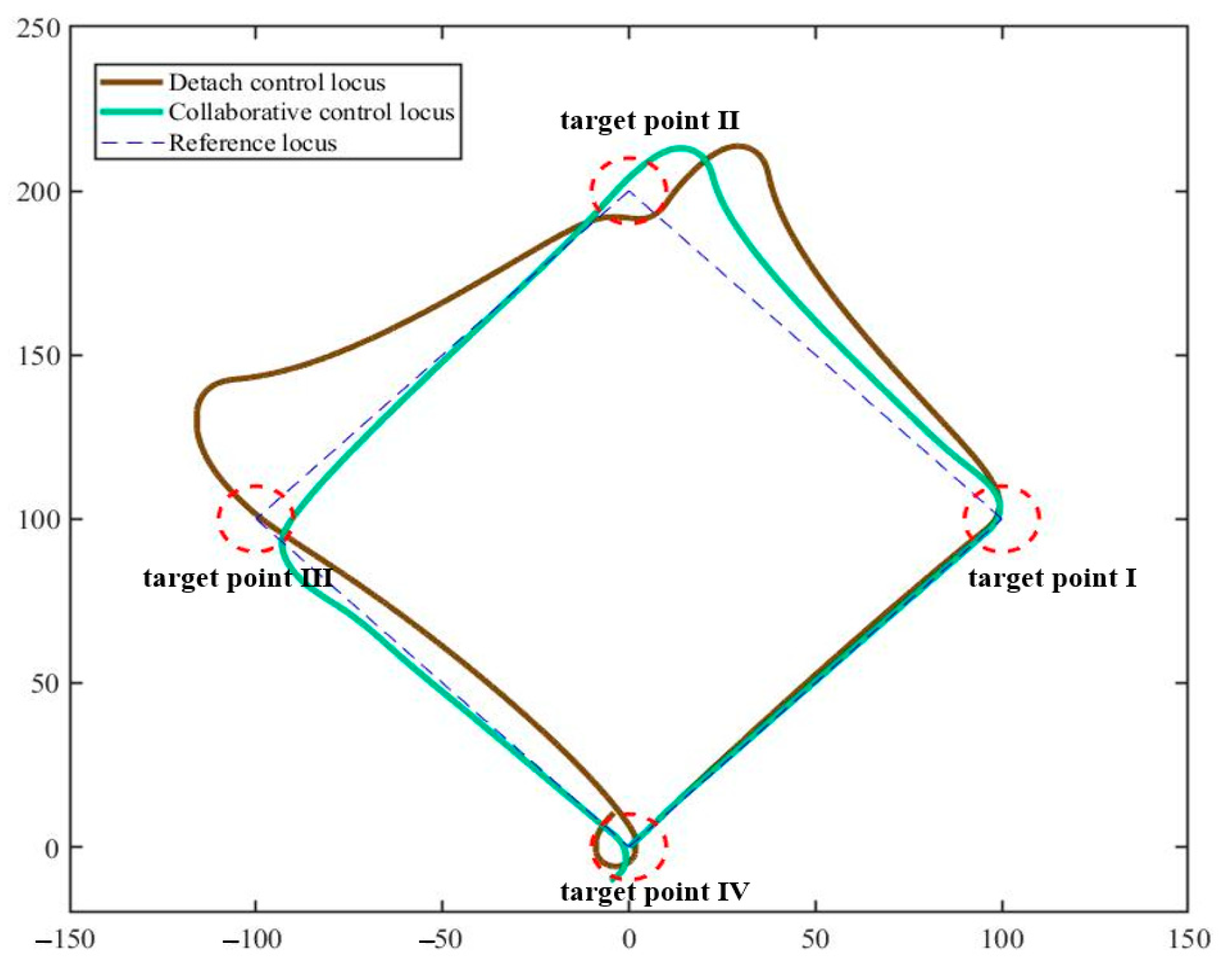 Jmse 11 00460 g012 550