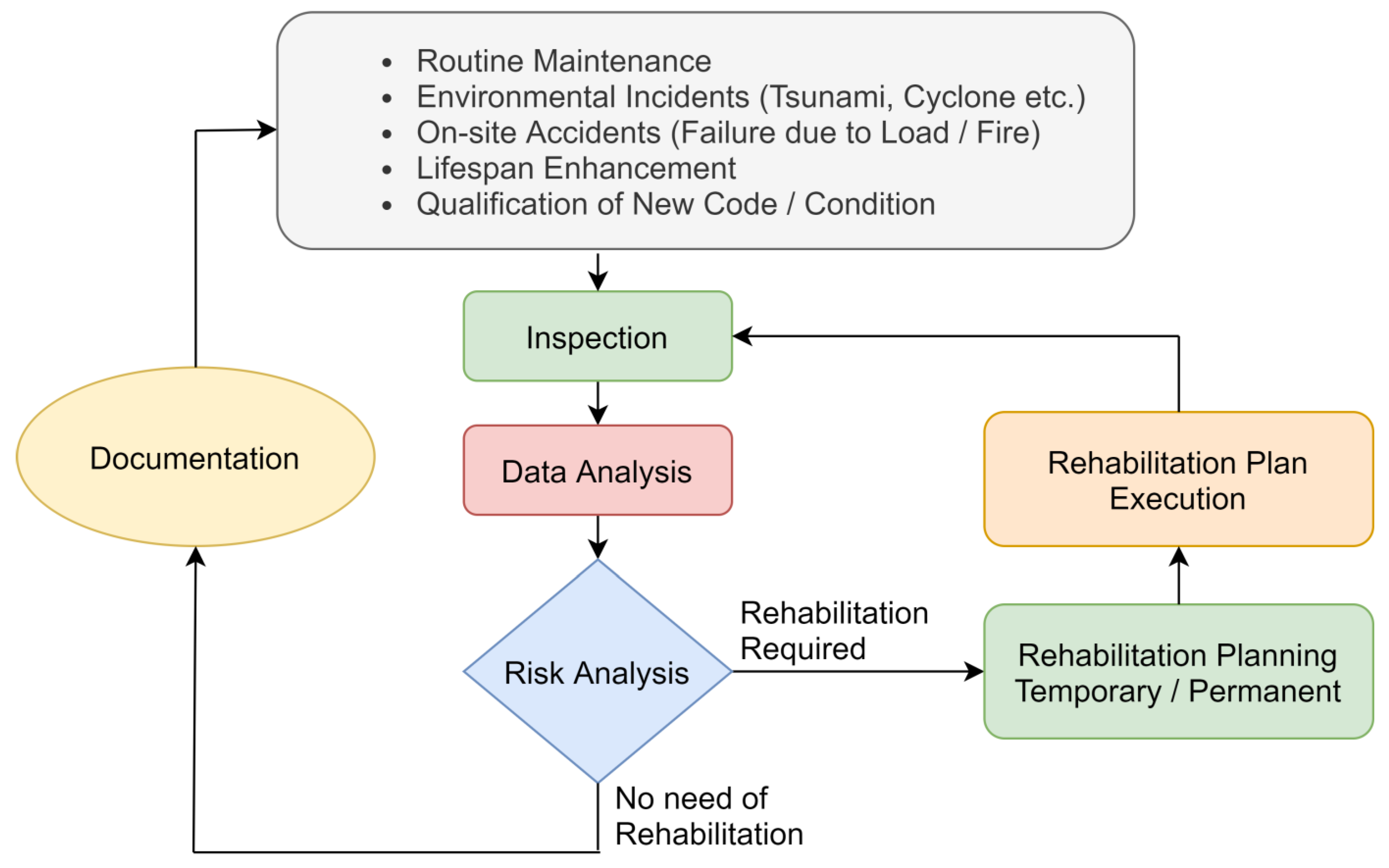 Jmse 11 00461 g004 Jmse 11 00461 g004