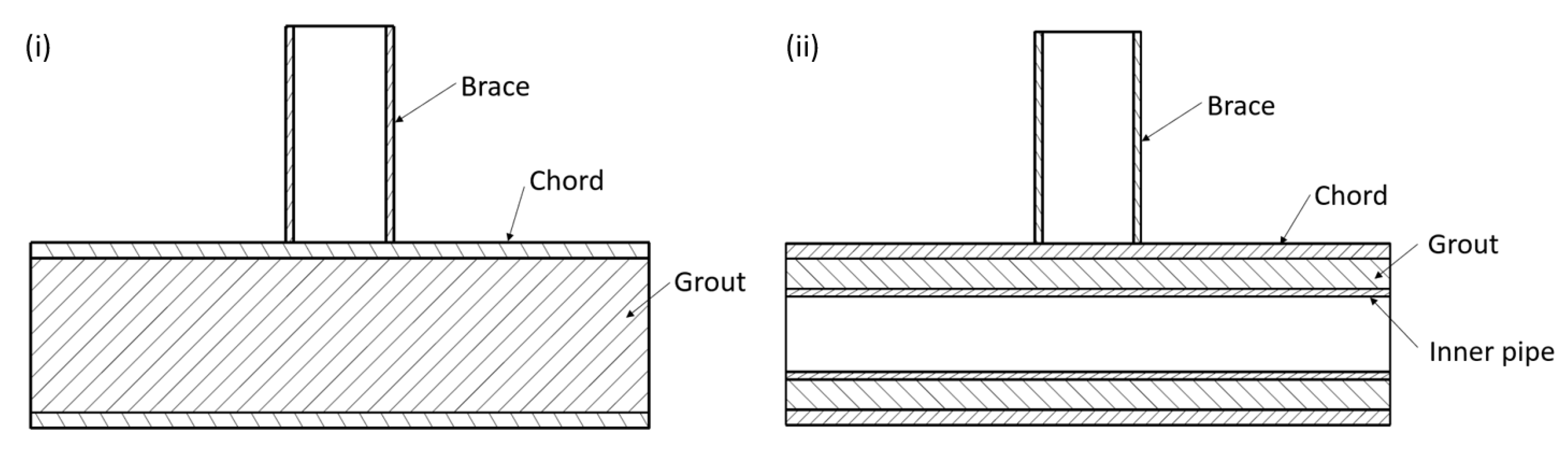 Jmse 11 00461 g007 Jmse 11 00461 g007