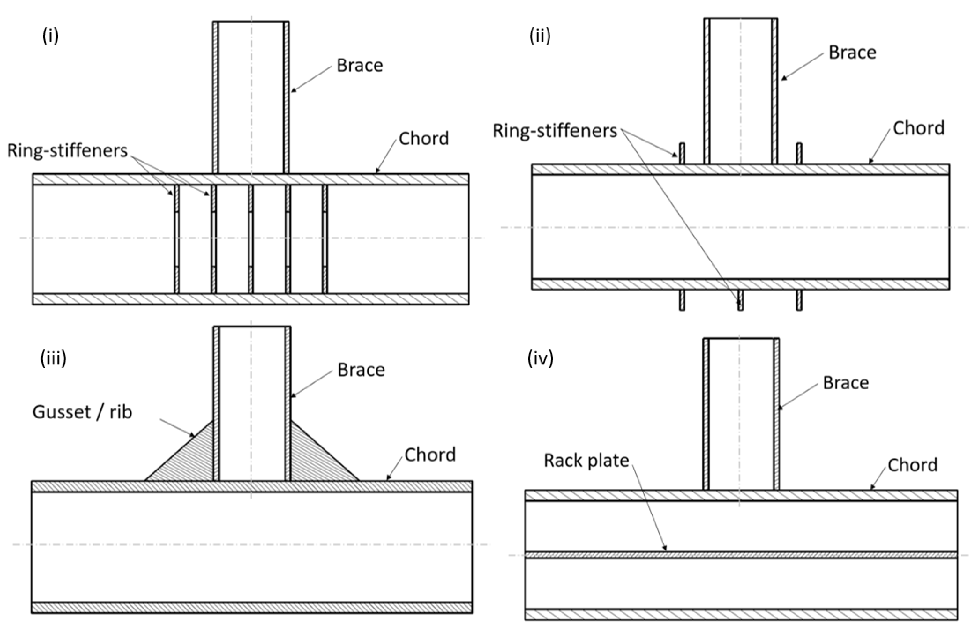 Jmse 11 00461 g009 Jmse 11 00461 g009