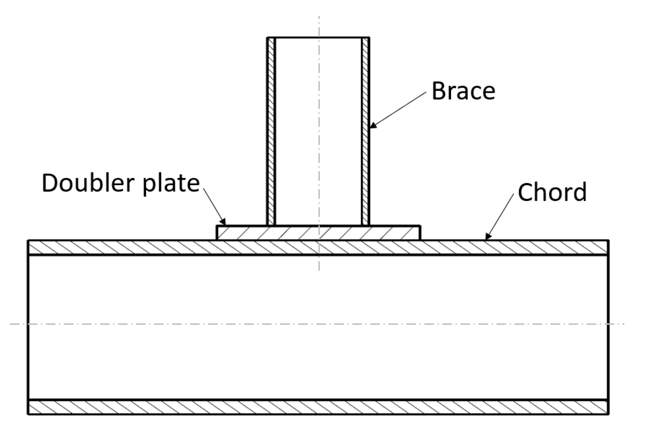 Jmse 11 00461 g010 Jmse 11 00461 g010