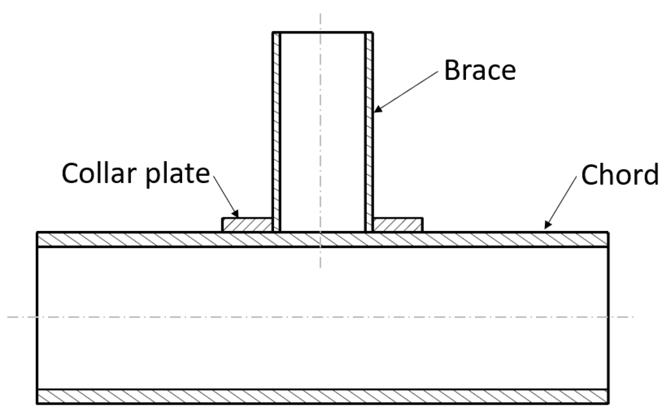 Jmse 11 00461 g011 Jmse 11 00461 g011