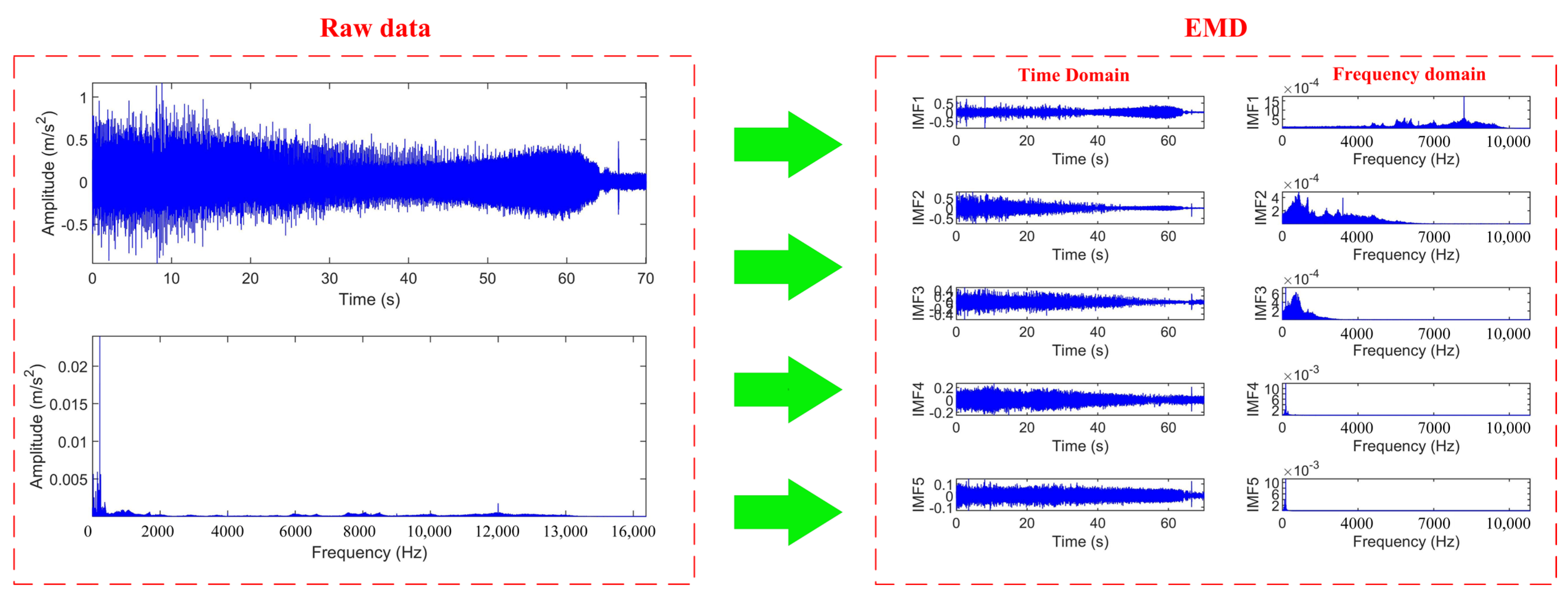 Jmse 11 00465 g002 Jmse 11 00465 g002