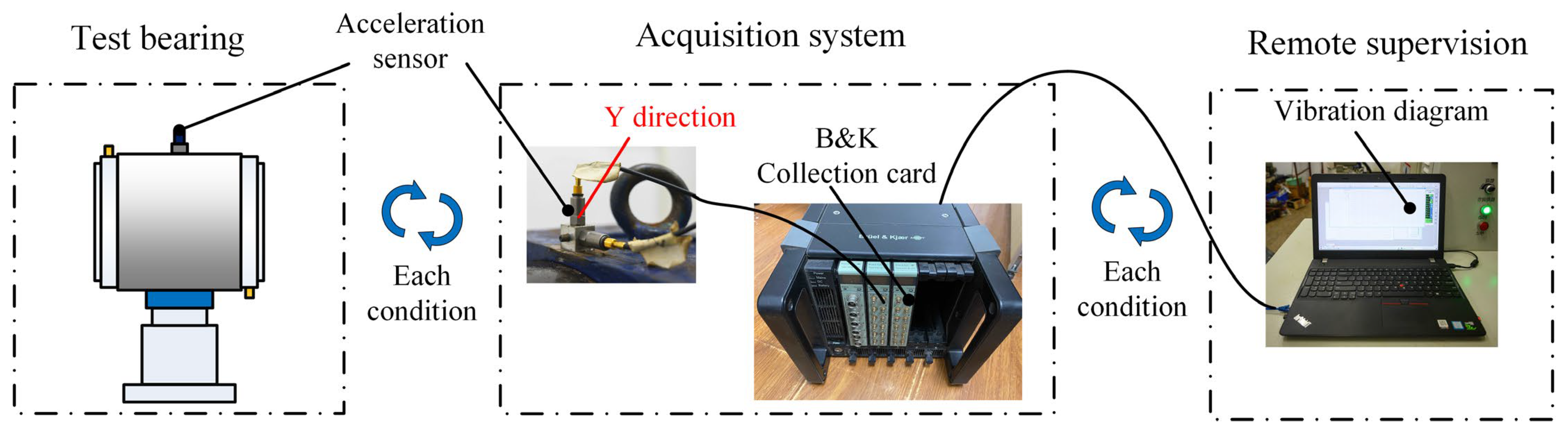 Jmse 11 00465 g003 Jmse 11 00465 g003